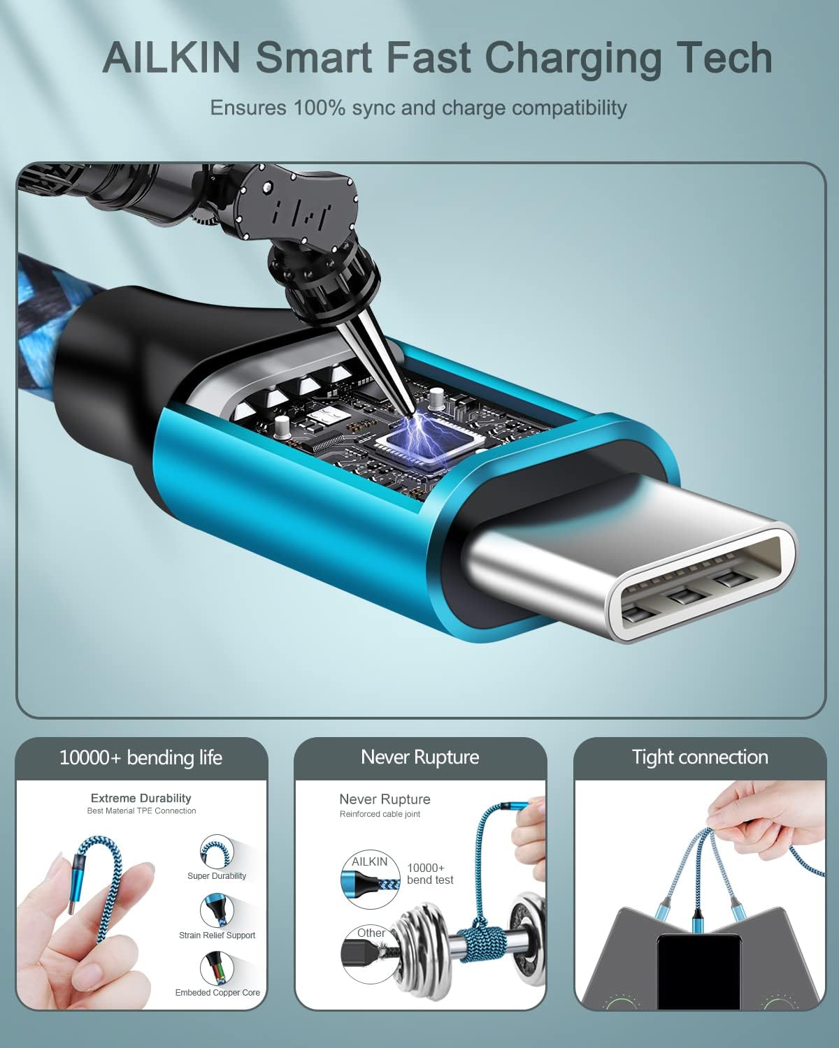 Cargador Android, carga rápida USB C para Google Pixel 9a 9 8 7 Pro 7 6 6a 6Pro 5 5a 4 XL, Samsung Galaxy S24 S23 S22 Ultra S21+ iPhone 16 15 Pro Max, bloque adaptador de corriente USB C Kindle +