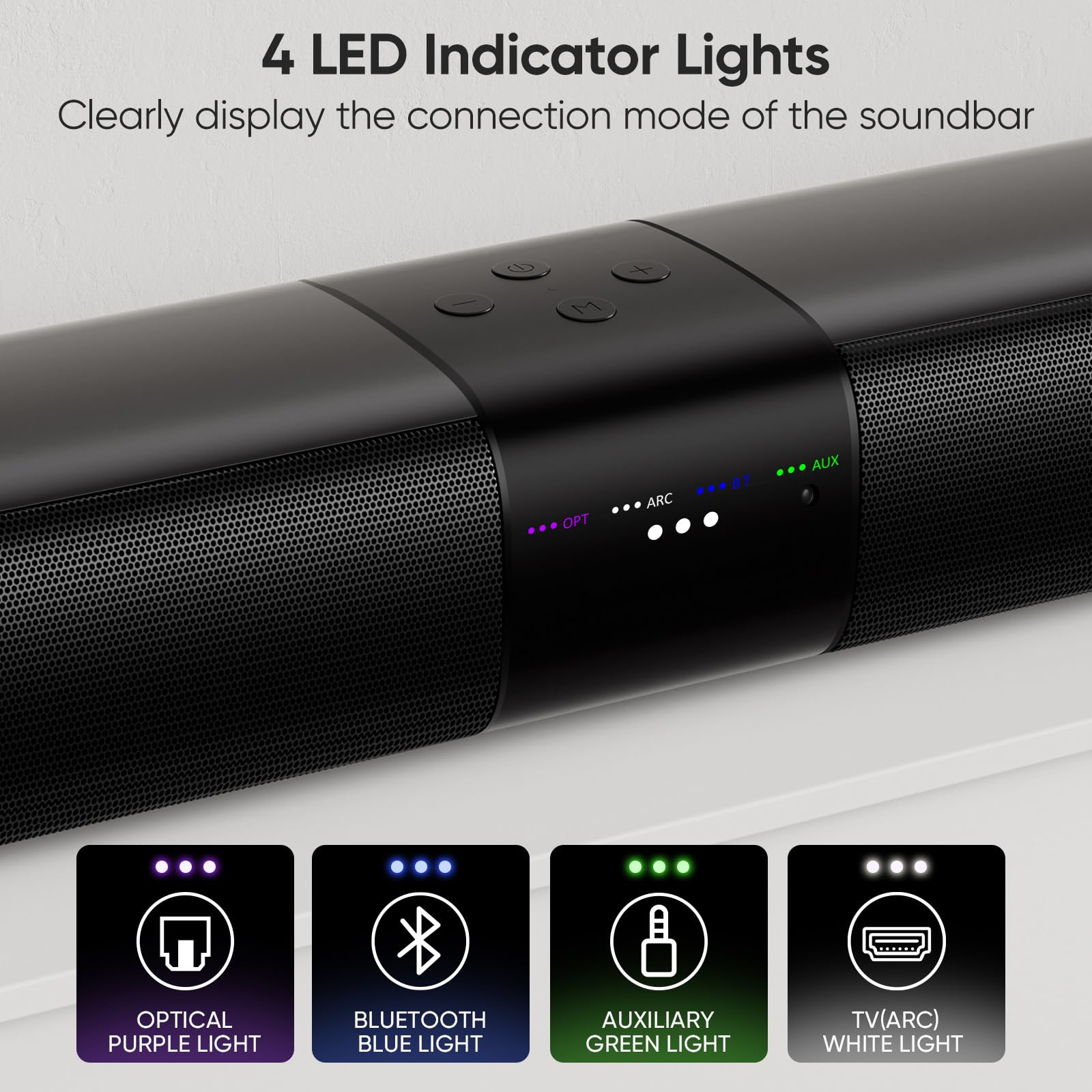 Sound Bar for Smart TV, 80W Soundbar with Four Woofers, Dual Horn Tweeters, 2.0 Channel TV Speaker, 2 in 1 Detachable Design, BT/ARC/AUX/Optical Connection, Surround Sound System for TV