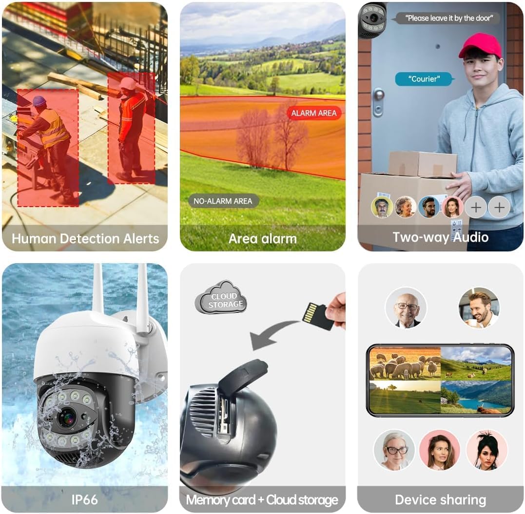 SECULINK C17-4MP camera with IP66 waterproof, cold-proof, and sunscreen icons