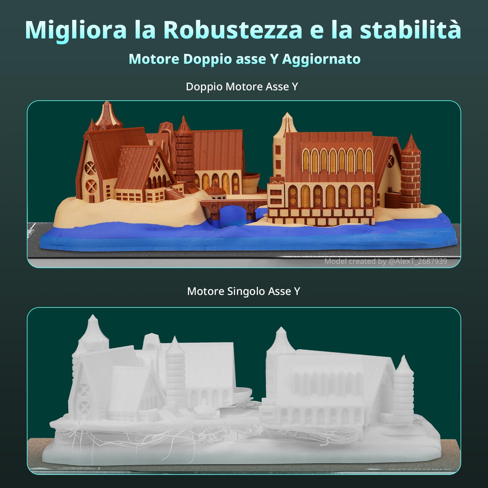 Anycubic Kobra 3 Max Combo Multicolore Stampante 3D, Essiccazione del Filamento Durante la Stampa, Velocità di Stampa di 600 mm/s, Calibrazione Completamente Automatica, Stampa Intelligente
