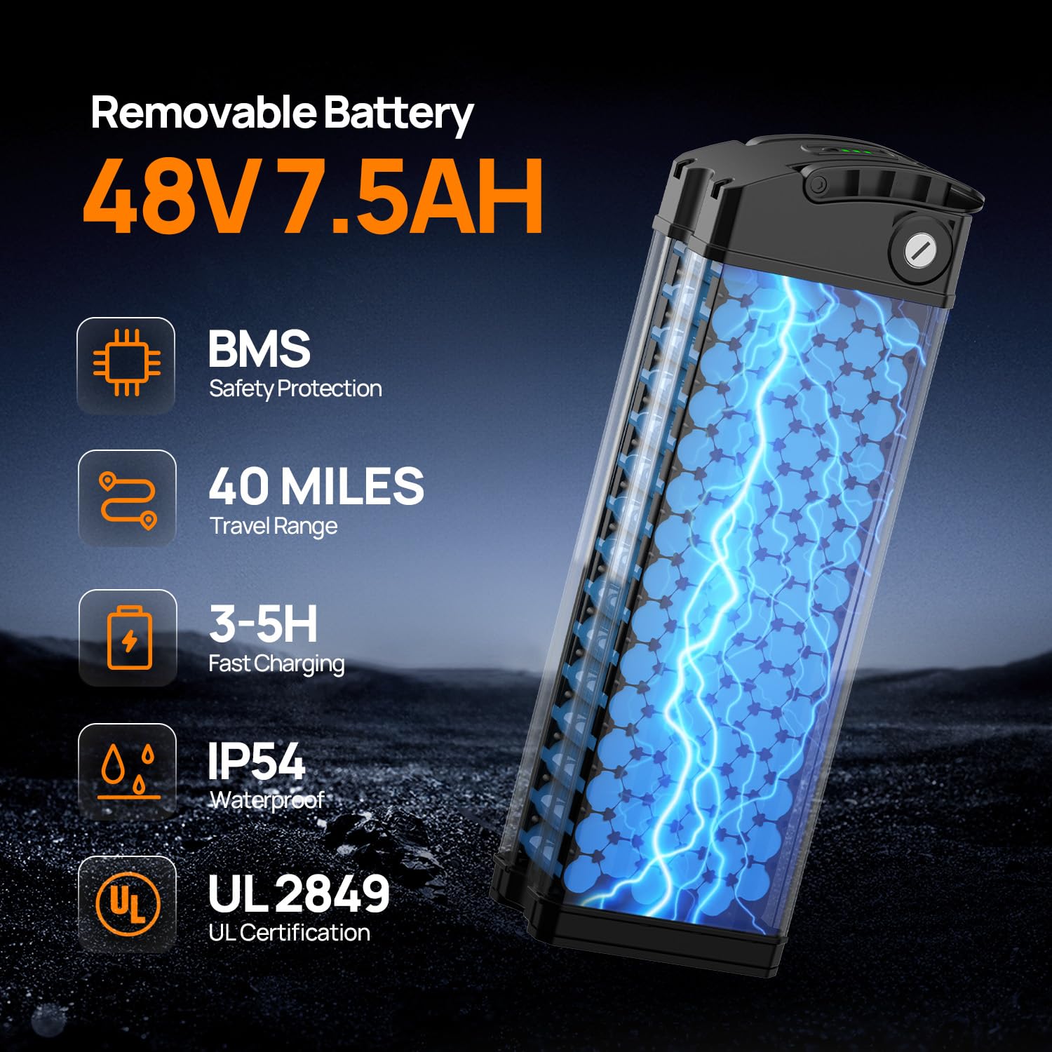 URLIFE Folding Electric Bike for Adults, 14" Portable Commuter ebikes, 20-40 Mile Long Range, 500W Peak Motor, 20MPH, Removable 48V Battery, UL Certified Mini Bikes for Teens