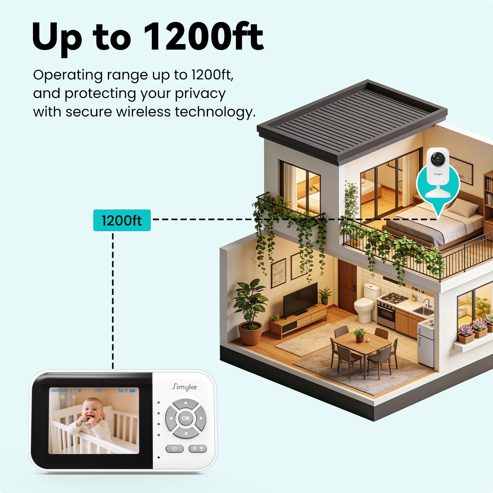 Simyke Baby monitor con fotocamera e schermo da 2,8 pollici, telecamera per bambini senza WiFi con modalità conversazione a 2 vie e VOX, visione notturna e sensore di temperatura, video baby monitor