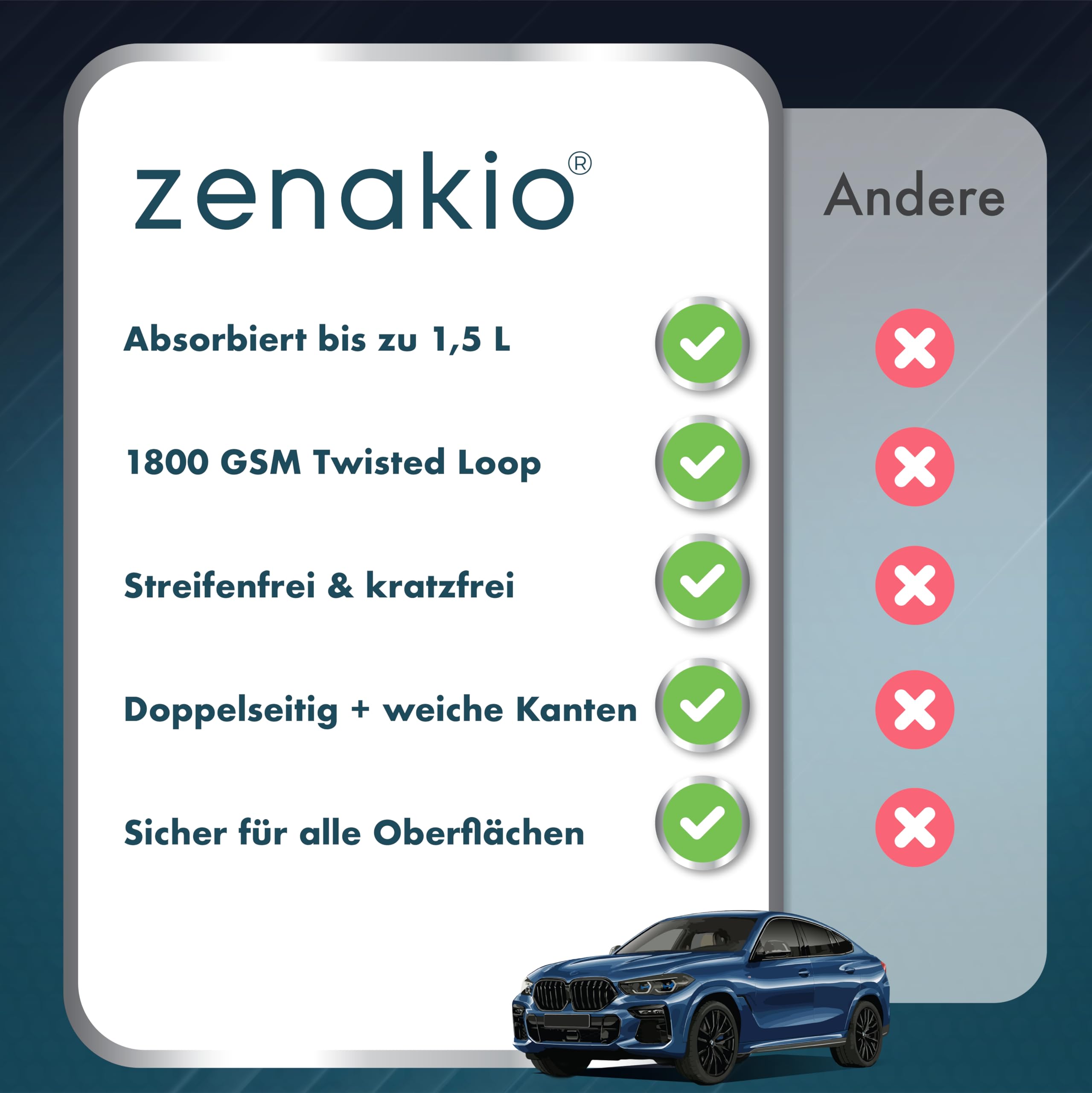 Auto Trockentuch XXL 50x80 cm - 1800 GSM Ultra Saugstarkes Mikrofasertücher Auto für Autopflege und Motorrad