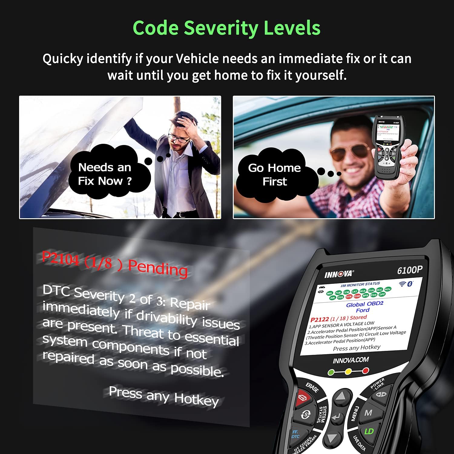 INNOVA 6100P OBD2 Scanner ABS SRS Transmission, Car Code Reader Diagnostic Scan Tool with Oil Reset /Battery & Alternator Test /Full OBD II /Live Data /Repair Solutions 2 APP : Automotive