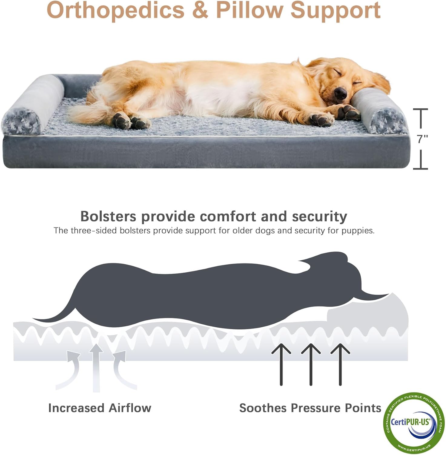 BFPETHOME Dog Beds for Large Dogs, Orthopedic Dog Bed for Medium Large Dogs,Big Waterproof Couch Pet Bed with Removable Washable Cover