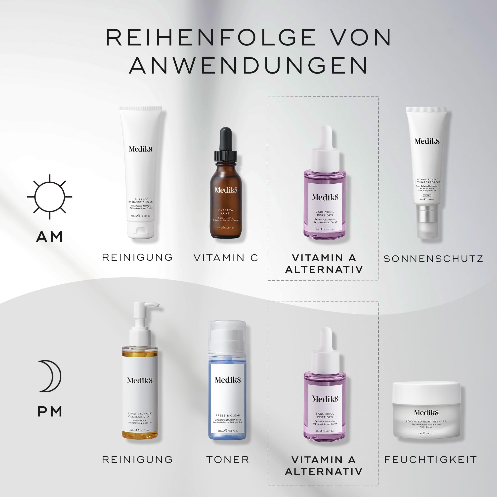 Medik8 Bakuchiol Peptides, Retinol-Alternative – Serum mit Peptiden – 30 ml | 1,25% Bakuchiol – eine pflanzliche Retinol-Alternative, geeignet für die Schwangerschaft, gegen Anzeichen der Hautalterung
