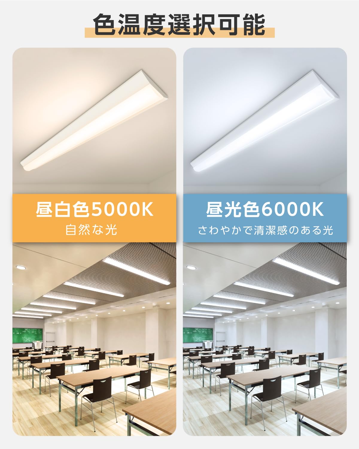 Amazon.co.jp : [禄越] LED蛍光灯 32W形 直管 昼光色 6000k ledベース