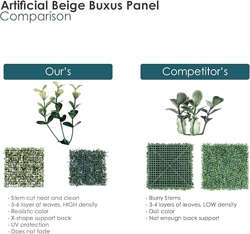 Miniatura 6 de ECOOPTS Panel de madera de boj artificial de 20 x 20 pulgadas con valla de flores, panel de vegetación, valla de privacidad, decoración de hiedra