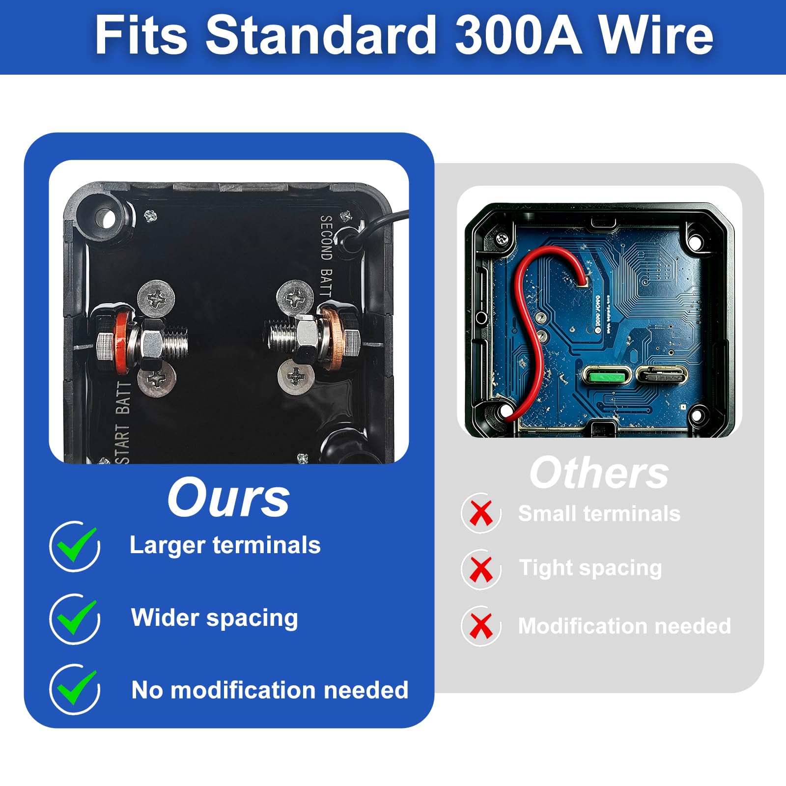 Bundle of Zweitbatterie Set & 6 Fach KFZ Sicherungshalter