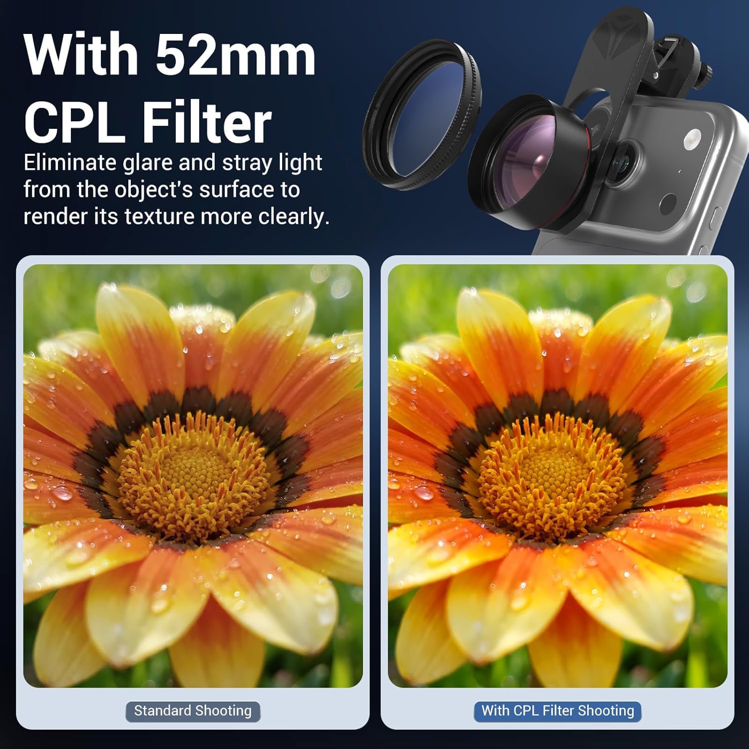 Kit d'objectif macro 35X pour smartphone, téléphone et appareil photo avec