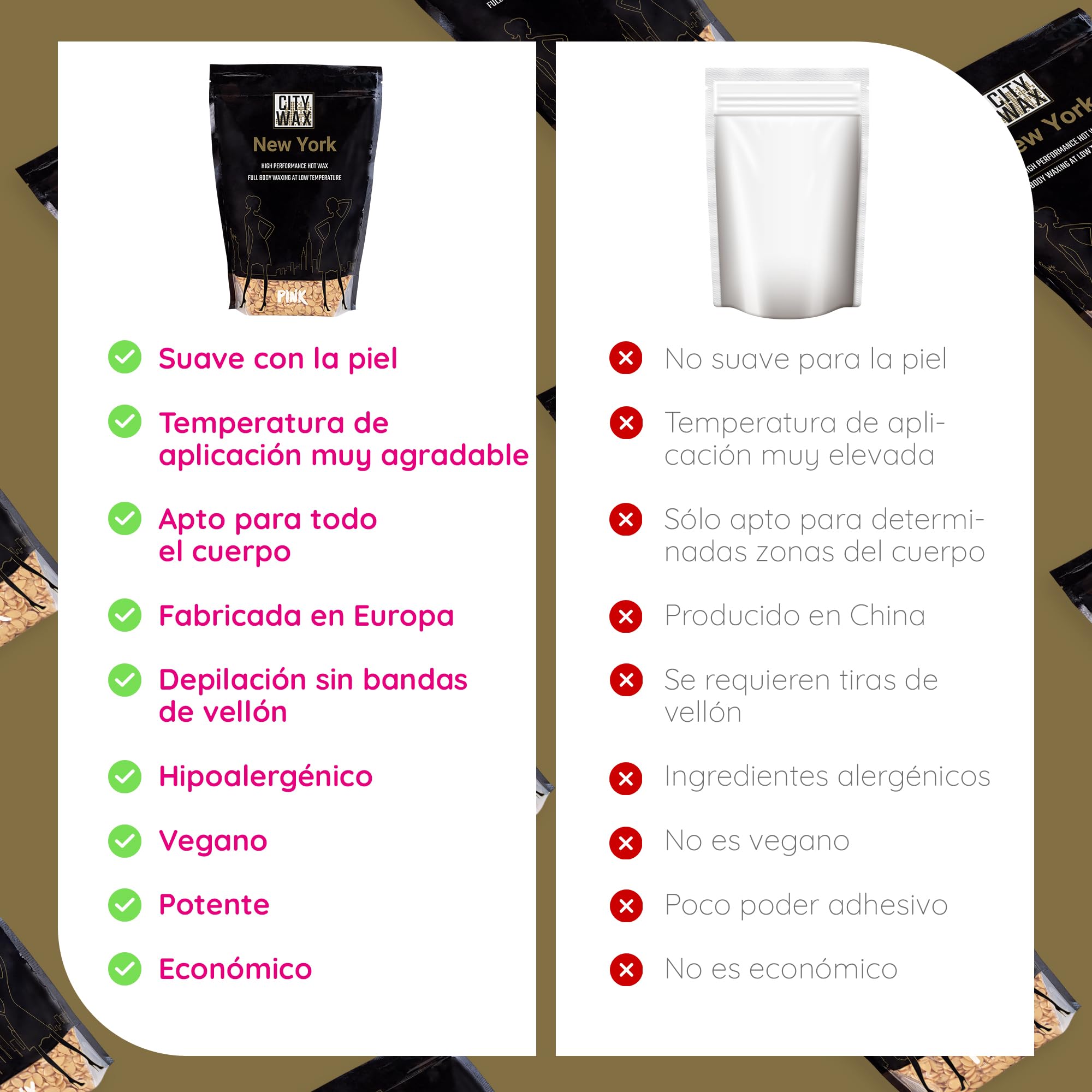 NEW YORK CITY WAX Cera para depilación 1kg - Depilación suave de cuerpo completo a partir de 2 mm de longitud de cabello con perlas de cera de calidad profesional - Frijoles de cera - Bikini brasileño