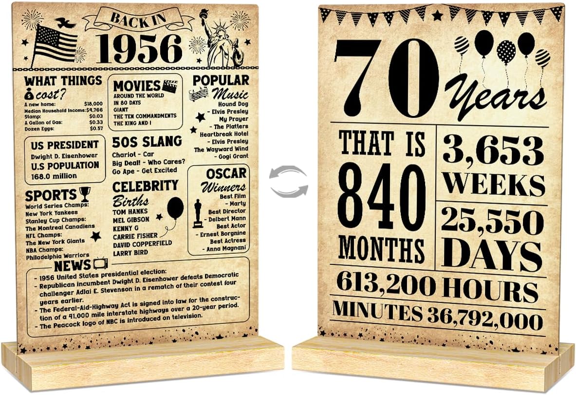 70th Birthday Decorations for Women Men,1956 birthday decorations,Acrylic Poster Table Sign With Stand,Vintage 1956 Table Decor Gift 70 Anniversary Decor Gifts