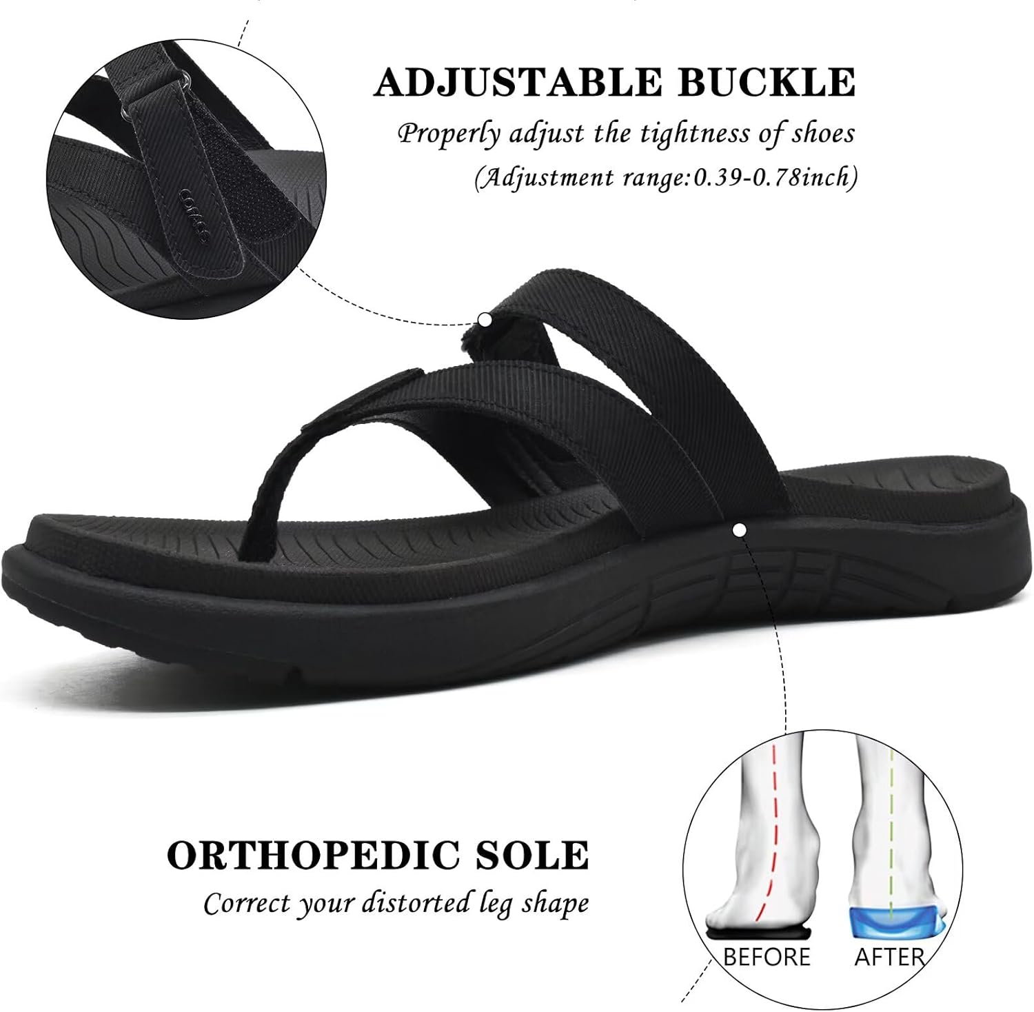 COFACE Womens Fashion Orthotic Flip Flops Ladies Slip On Lightweight Athletic Yoga Mat Cushion Thong Sandals With Comfortable Plantar Fasciitis Arch Support - Image 4