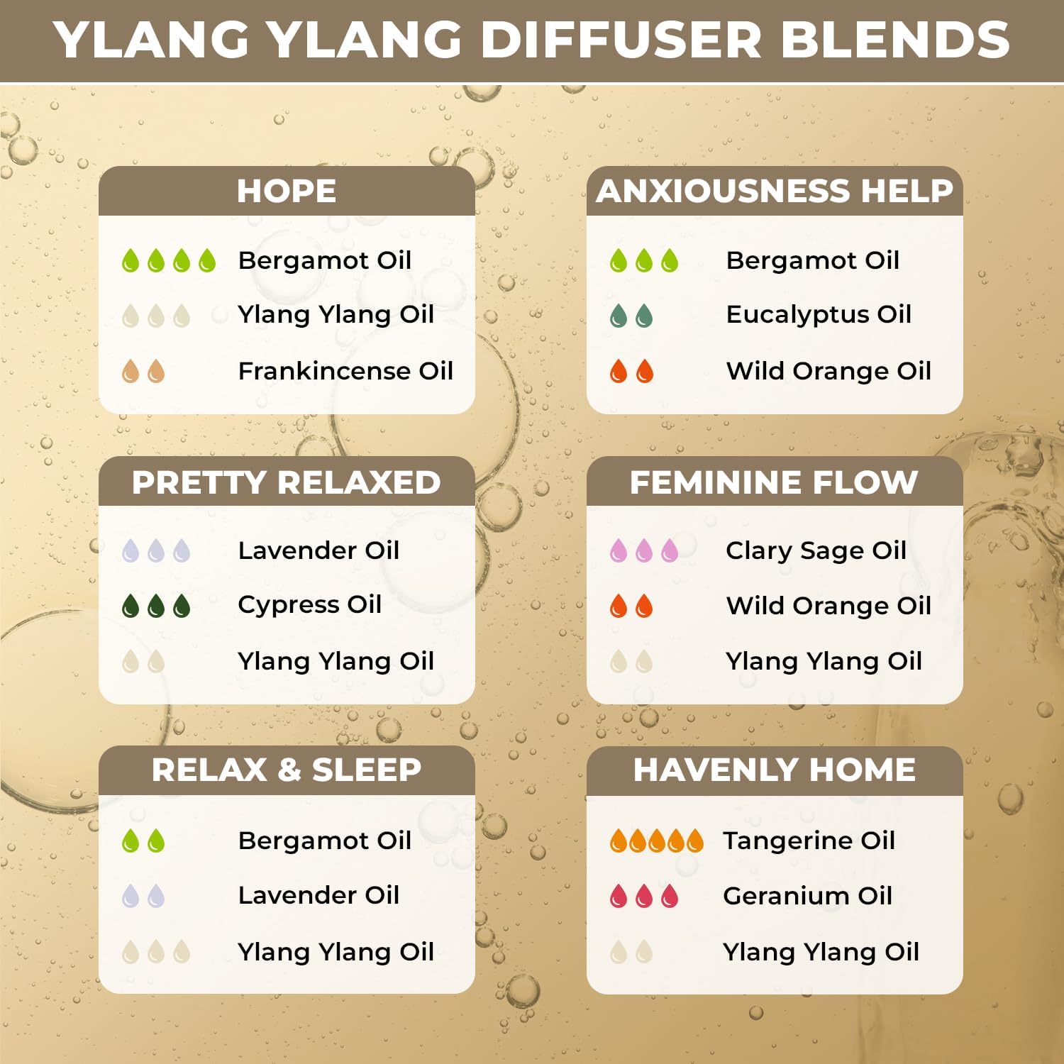 100% plant based ylang ylang essential oil for skin care, hair care and massage | Premium grade Yalang Ilang Oil for Defuser and Aromatherapy 100% plant based ylang ylang essential oil for skin care, hair care and massage | Premium grade Yalang Ilang Oil for Defuser and Aromatherapy