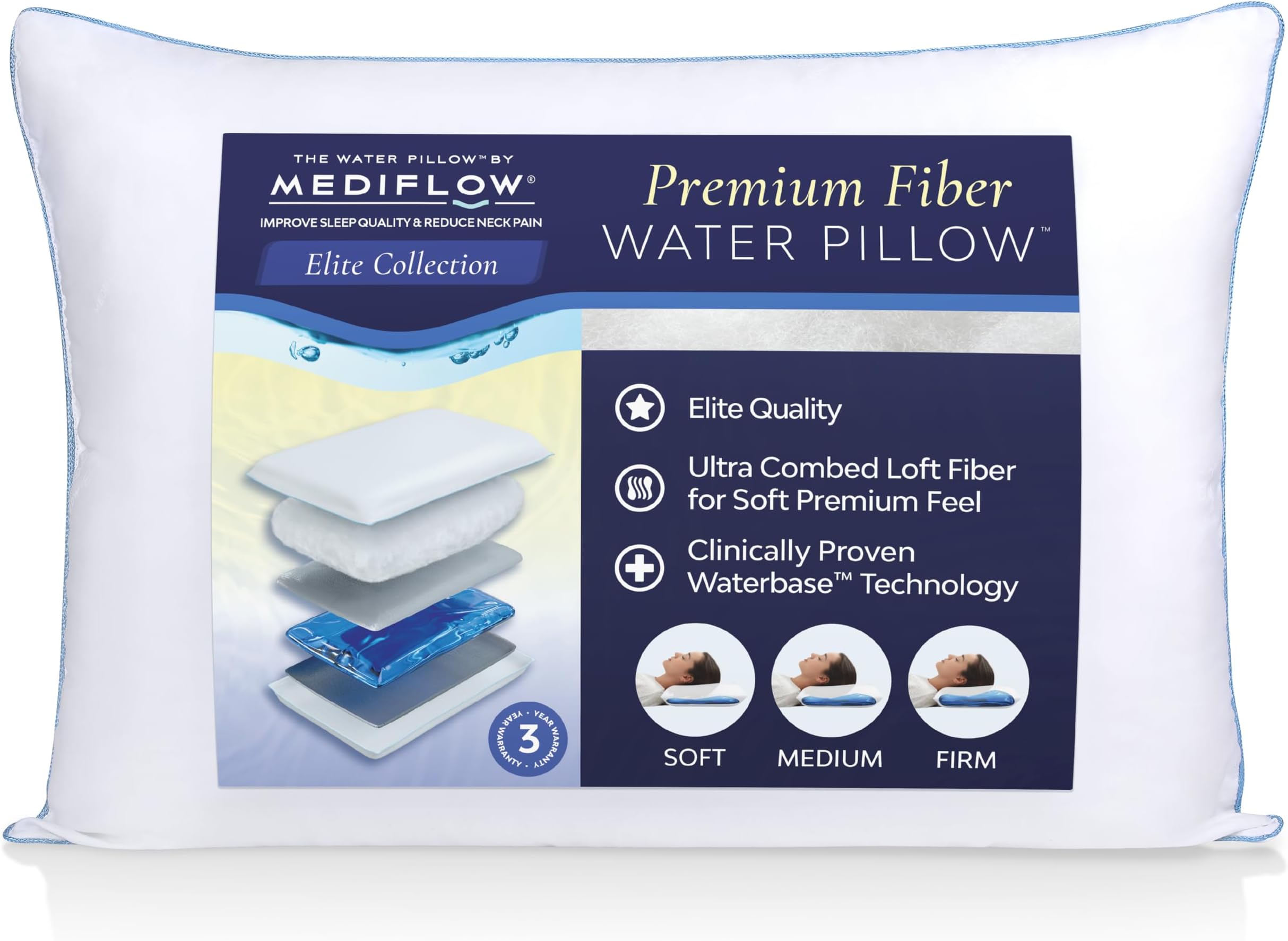Mediflow Water Pillow - Elite Collection, Fiber Pillow. Orthopedic Pillow for Neck Pain Relief, Adjustable Water Pillow for Sleeping. (Single Pillow), White