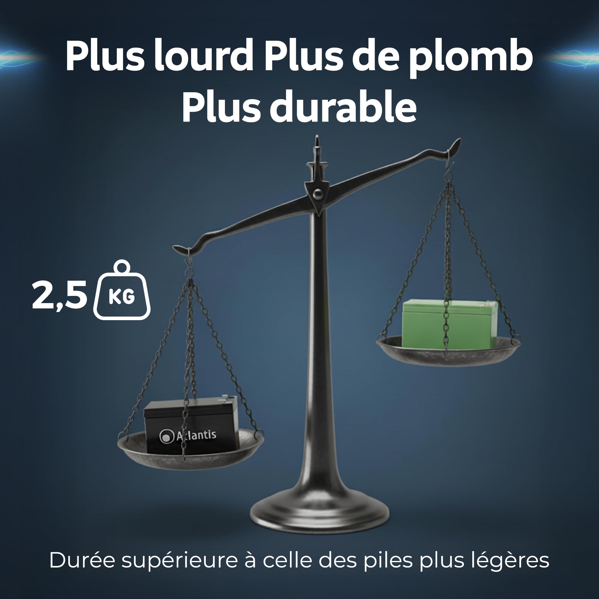 Atlantis 12v 9 ah Hermetic Lead Battery (VRLA), Convient pour UPS(onduleur), vidéosurveillance, systèmes d'alarme, mobilité électrique, Jouets, F2 6.3mm faston Connection, A03-BAT12-9.0A