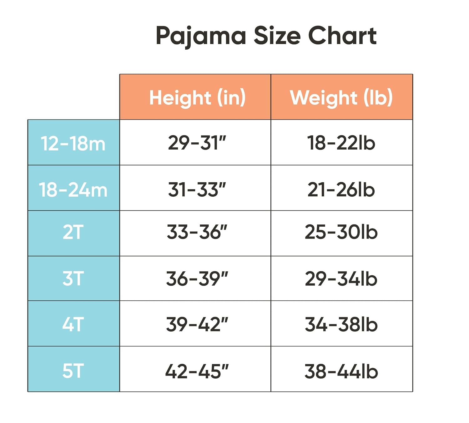 Copper Pearl Two Piece Short Sleeve Toddler Pajamas PJ Sets for Boys and Girls - Adorable Pattern Summer Pajamas Shorts to Keep Cool While Sleeping, Size 12 Months to 5T - Ace