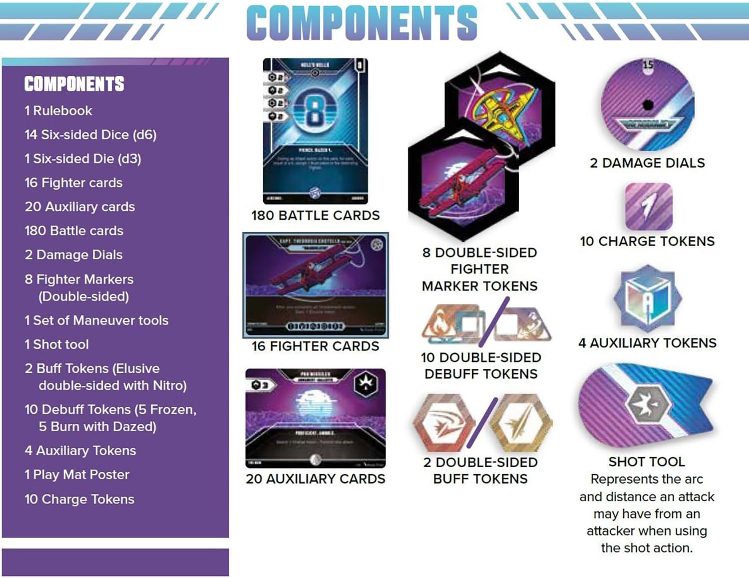 Aerodome: Rising Horizons Core Set -Tactical Aeriel Combat Card Game, Flying Fighters, Simultaneous Play, Age 10+, 2-8 Players, 30 Min
