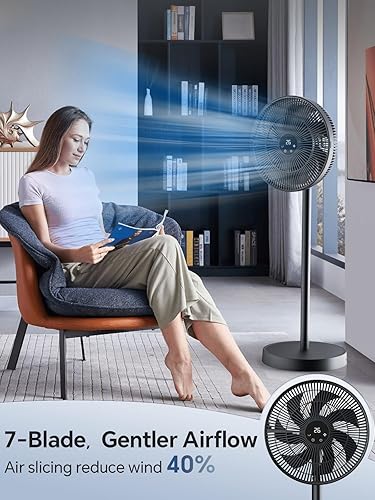 Miniatura 5 de shinic Ventilador de pie de 14 pulgadas para dormitorio con control remoto, ventilador plegable portátil para almacenamiento compacto, ventiladores