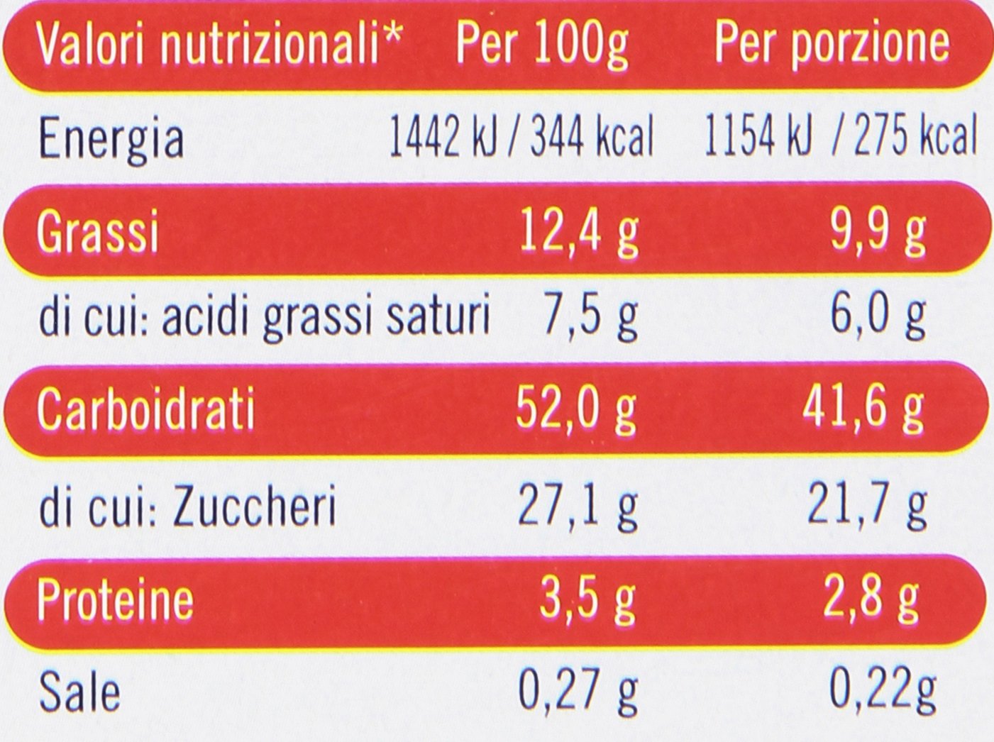 Elah Preparato Per Crostata Senza Glutine 395 G