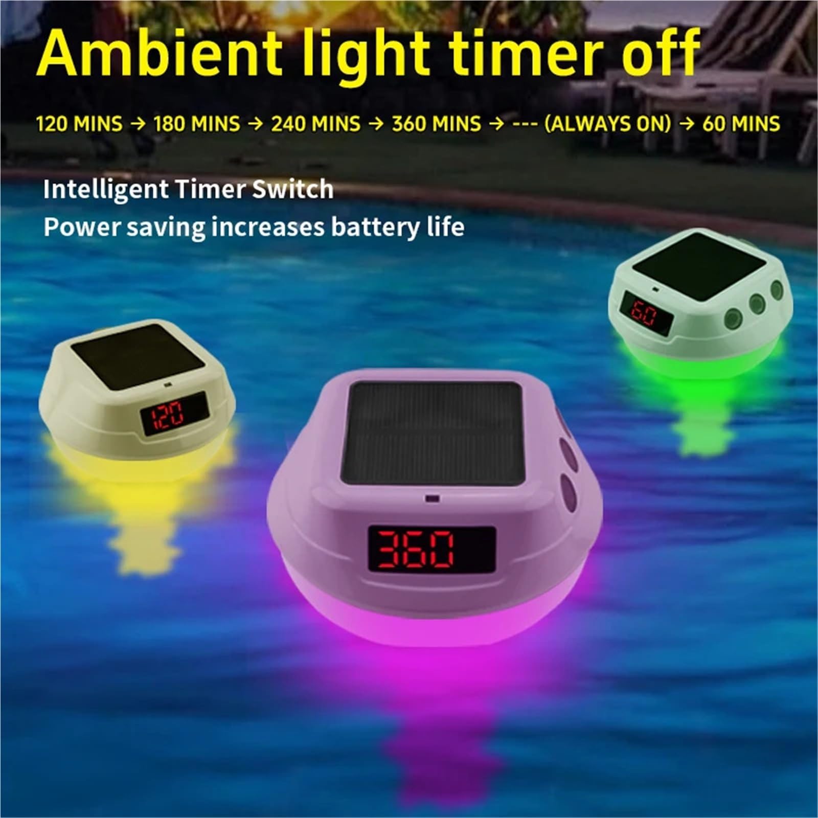 Termometro for Piscina Impermeabile Senza Fili Alimentato ad energia Solare con indicatore di Grado Digitale Personalizzato, termometri Domestici