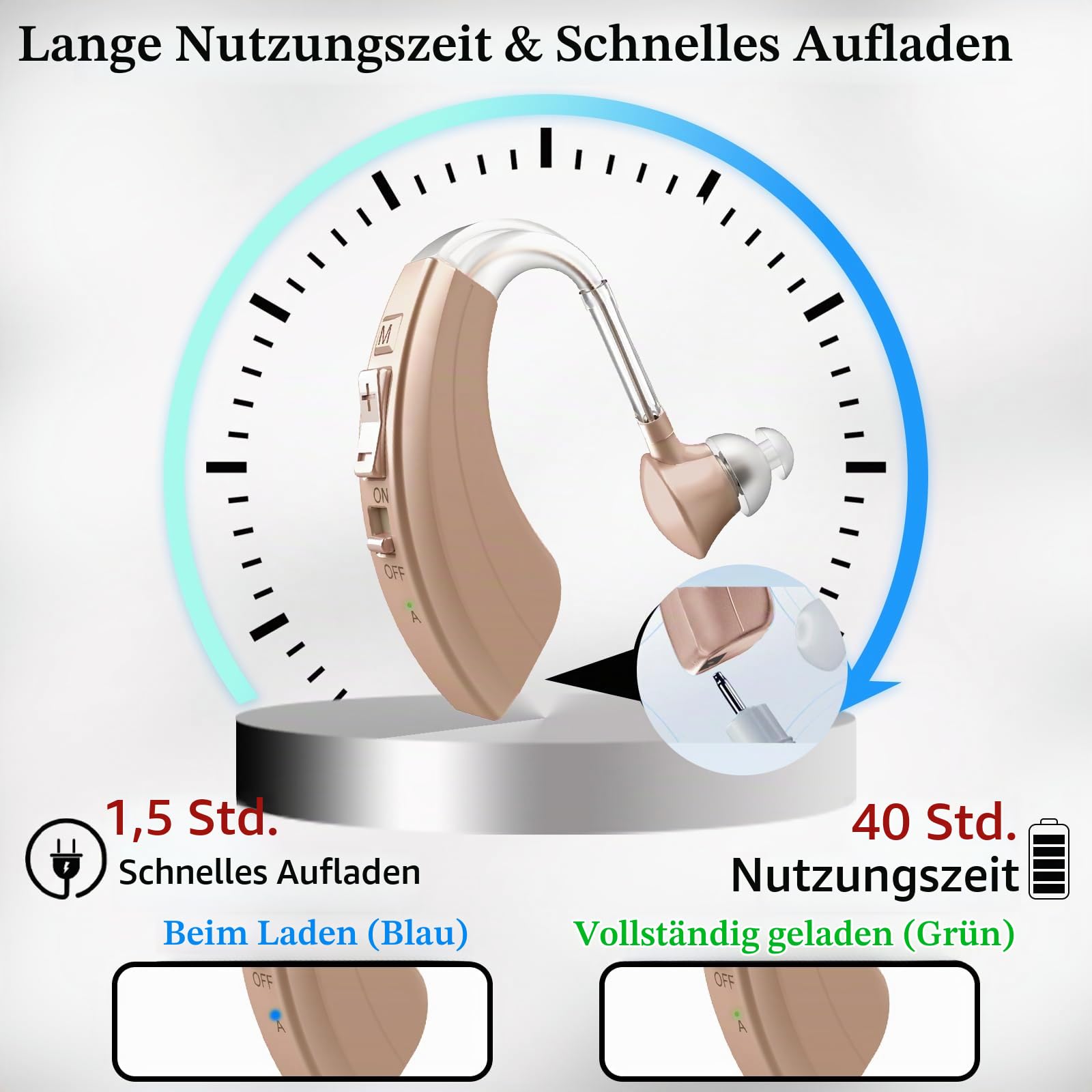 Wiederaufladbare Soundgerät für Senioren mit Geräuschunterdrückung & einstellbarer Lautstärke, BTE-Komfortdesign (1, Beige)