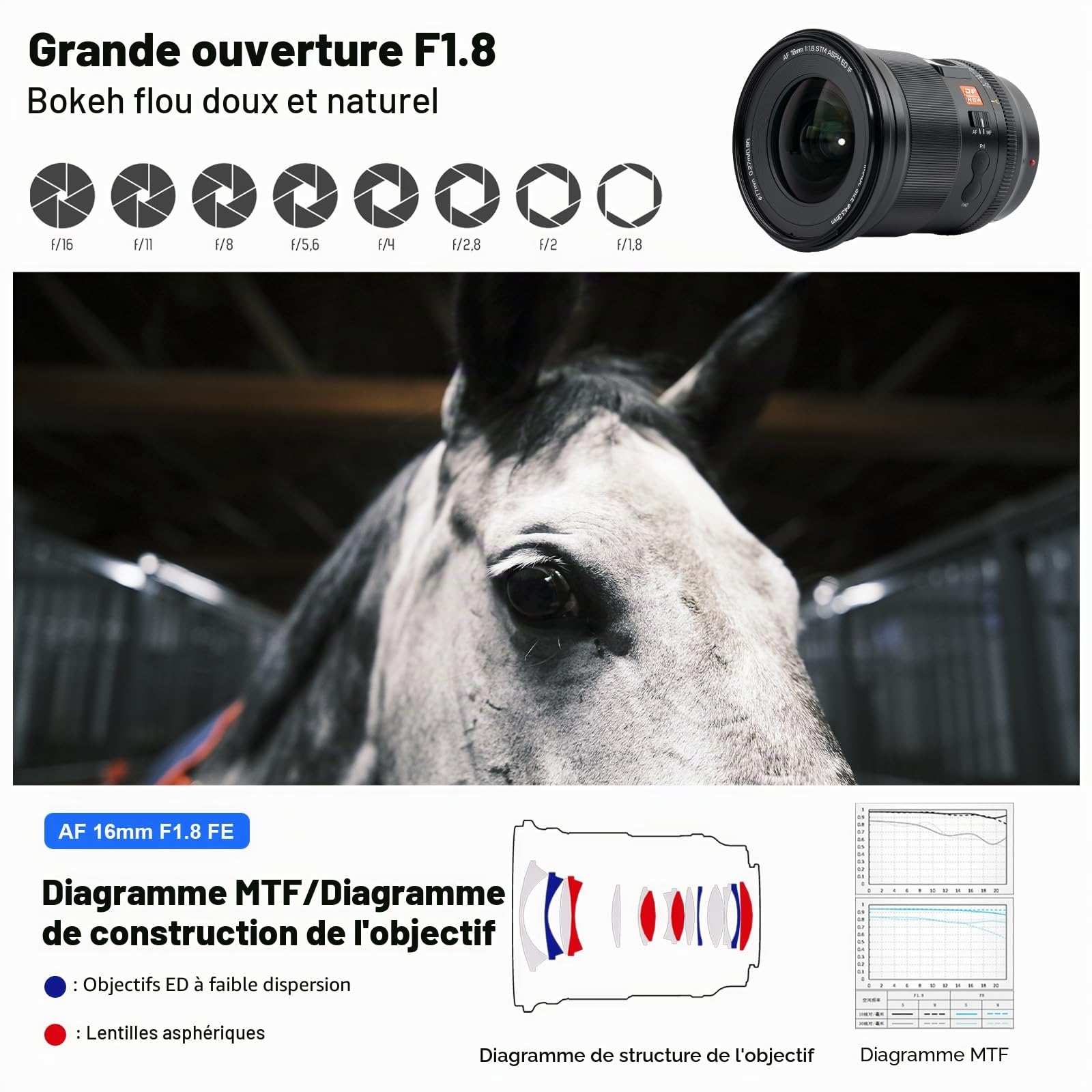 VILTROX 16mm F1.8 E Mount Objectif Autofocus Full Frame pour Sony E Mount Cameras Longueur Focale Fixe Auto Focus Grande Ouverture pour Sony a7 a7C a7III a7RIII a7RIV a7RV a9 a6100