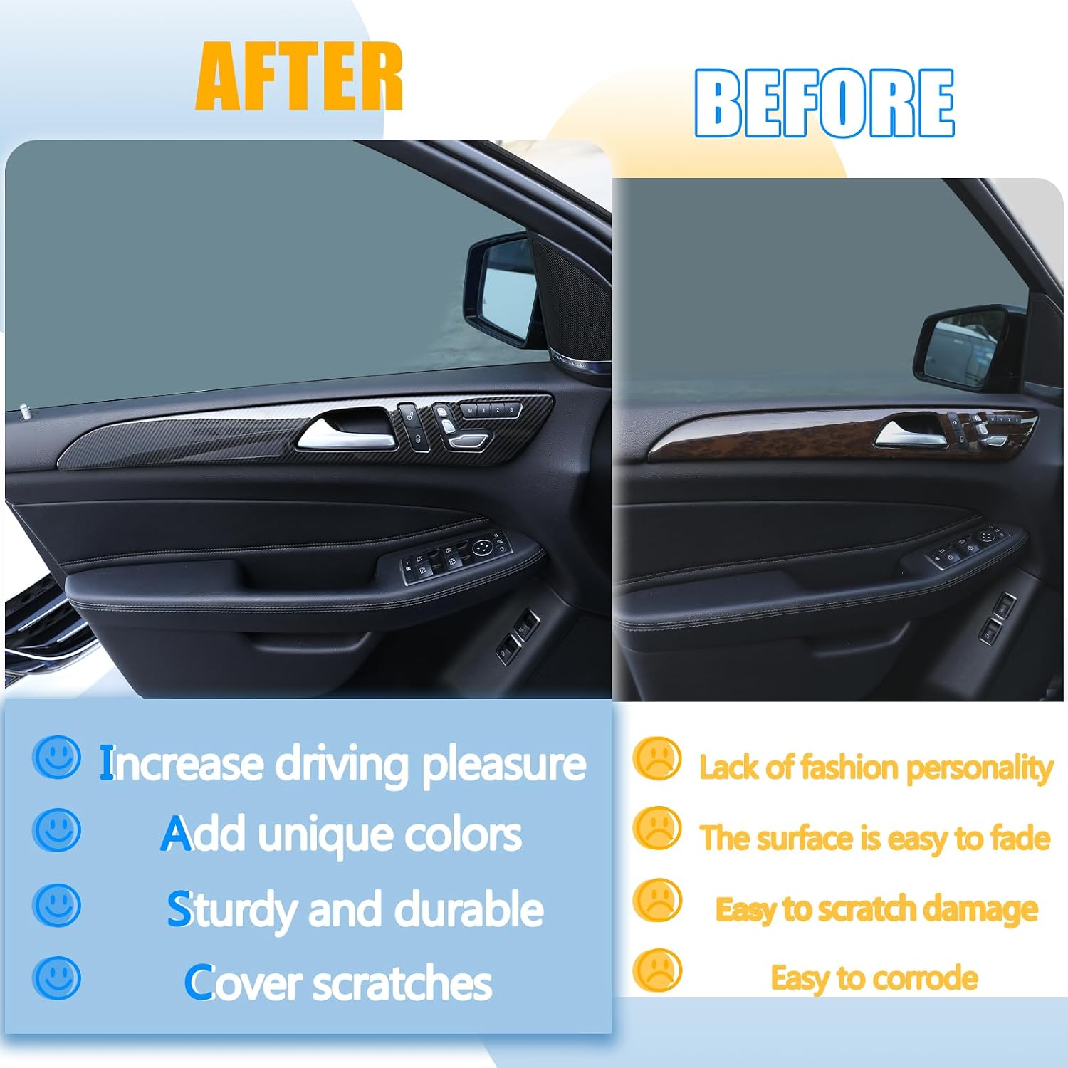 Car Interior Door Panel Cover Trim Compatible with Mercedes Benz ML/GLE 2012-2019 GL/GLS 2013-2019,Car Door Panel Protective Cover Accessories (Carbon fiber pattern, With Seat Memory Button)