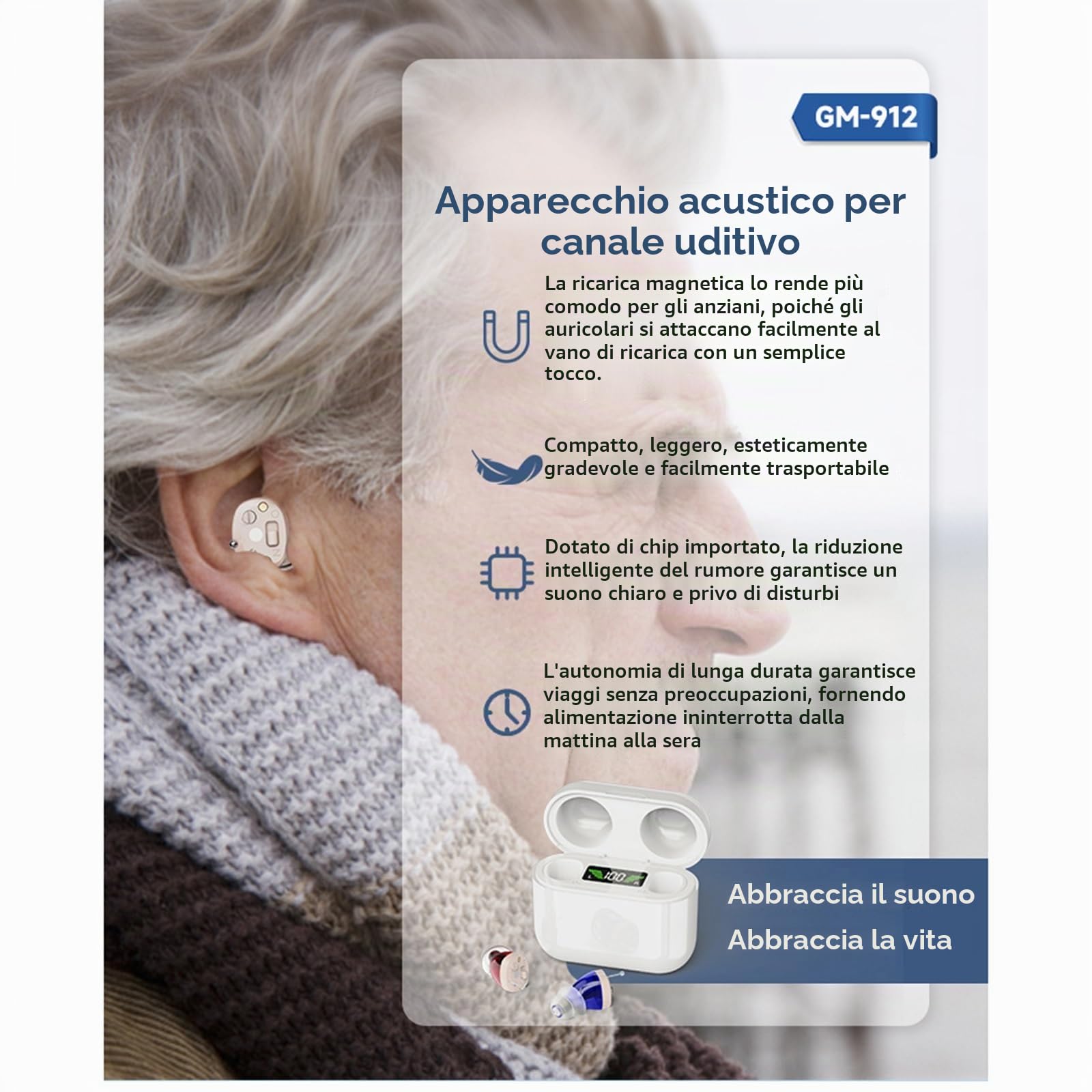 Amplificatore Audio Digitale Mini Ricaricabile - Amplificatore Acustico Digitale per Adulti e Anziani, con Qualità Audio Superiore, Riduzione Intelligente del Suono, Display di Potenza HD, Bianco
