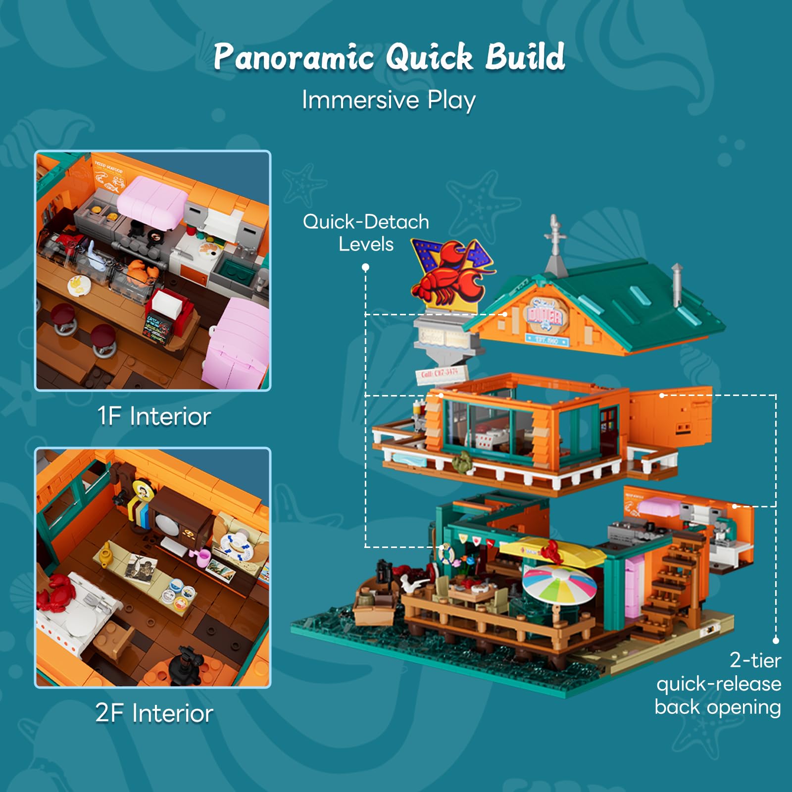 Lumibricks Funwhole Podróż Samochodem - Restauracja z Owocami Morza