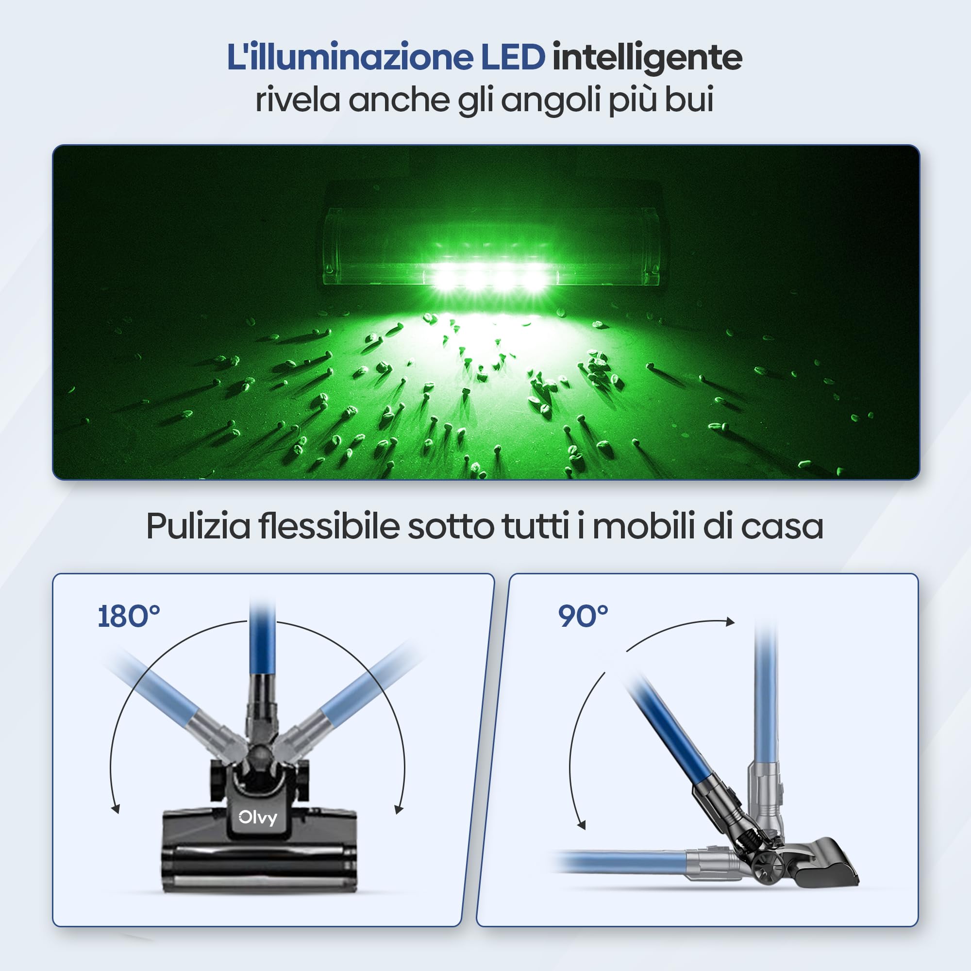 Olvy Aspirapolvere a batteria 2 in 1 – senza fili, senza sacchetto – 35.000 Pa potenza di aspirazione, 5 livelli, Display LED, filtro HEPA