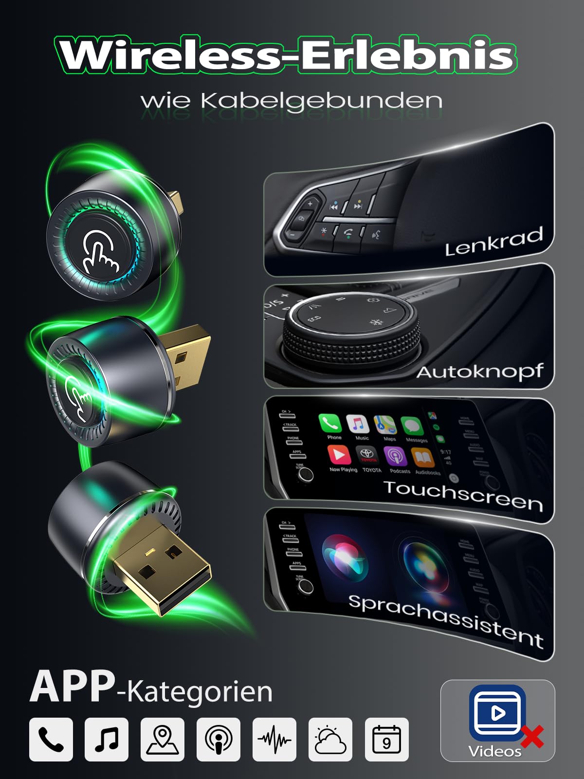 Versteckter CarPlay Wireless Adapter –, Android Auto Wireless Adapter, Stabil & ohne Überhitzung, Kompatibel mit iPhone (iOS 10+)/Android 10+
