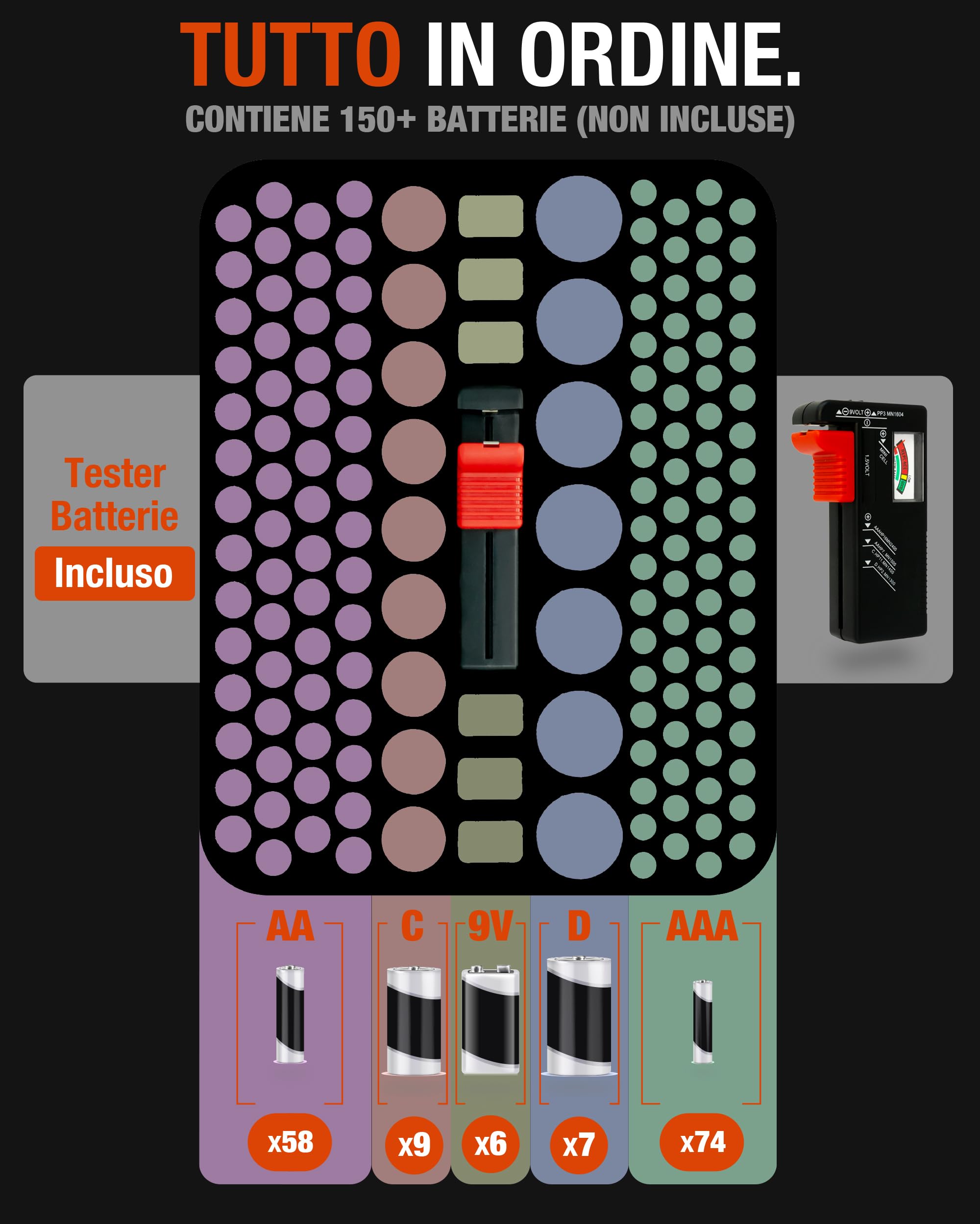 Organizer Batterie con Tester e Cacciavite – Custodia Compatta per AAA, AA, C, D, 9V