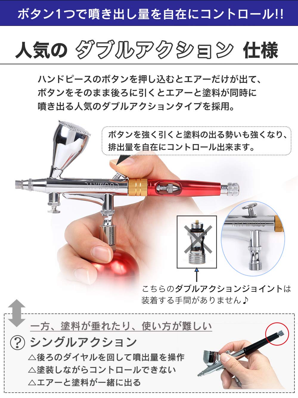 Amazon | RAYWOOD エアブラシ ハンドピース #002 RW-021 ダブル