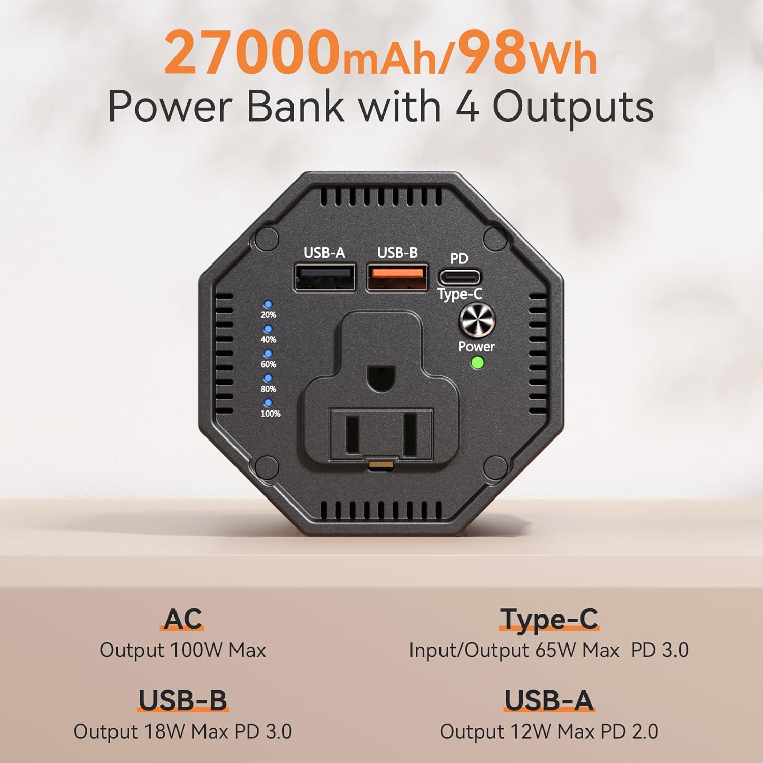 AC Outlet Laptop Power Bank, 65W PD Portable Laptop Charger, 100W/27000mAh Power Station Travel Portable Battery Pack for Outdoor Camping Travel Home Office Hurricane Emergency Use image 3 of 8 B0D4QMHB65