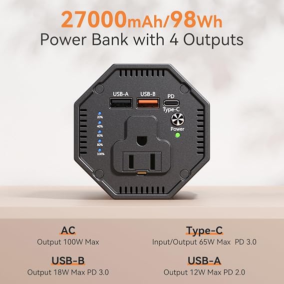 AC Outlet Laptop Power Bank, 65W PD Portable Laptop Charger, 100W/27000mAh Power Station Travel Portable Battery Pack for Outdoor Camping Travel Home Office Hurricane Emergency Use1