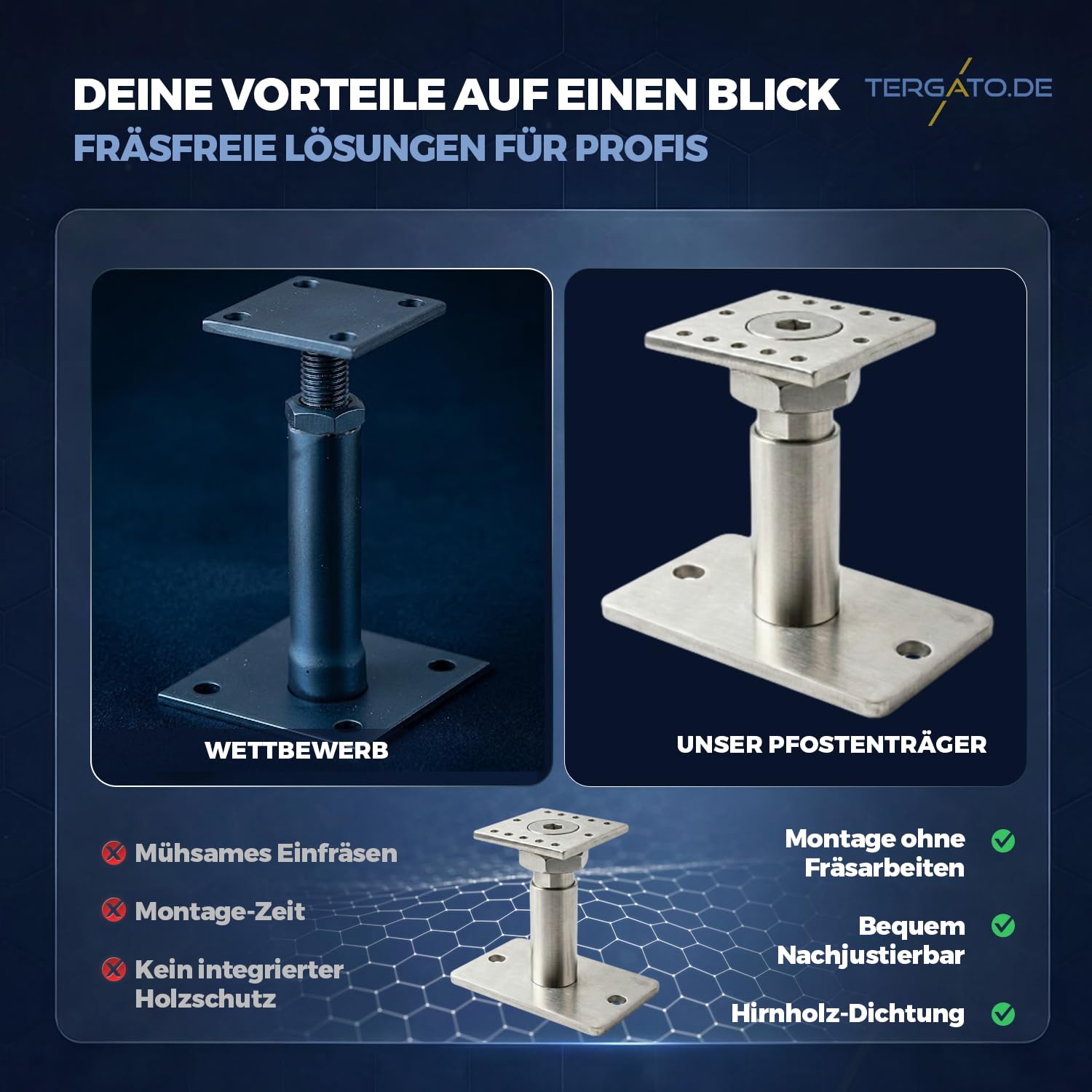 Pfostenträger höhenverstellbar 140-190mm (2er Set) von Tergato | BASE Plus HV | Justierbar ohne Pfosten-Drehen | Schwerlast feuerverzinkt