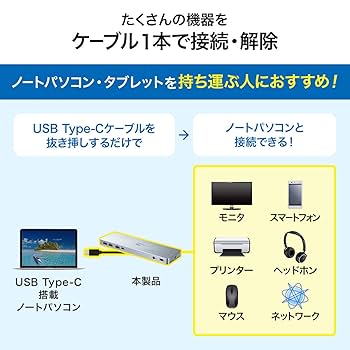 Amazon.co.jp: サンワサプライ USB Type-C専用ドッキング