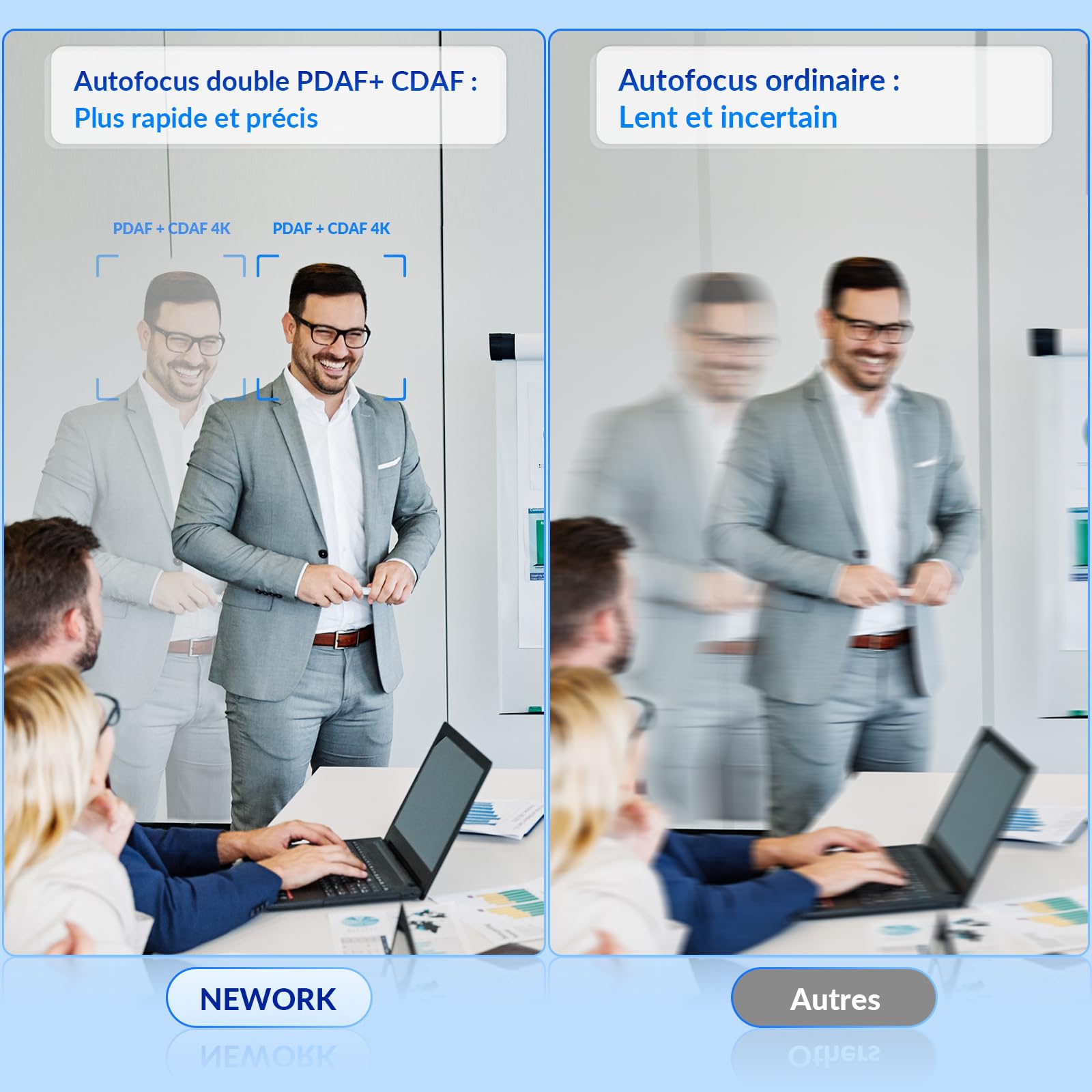 Webcam 4K UHD avec Autofocus Ultra-Rapide PDAF+CDAF, 1080P@60FPS, Microphones à Réduction de Bruit, Lumière Auto-Adaptée, USB Plug & Play, Cache de Confidentialité, Angle de Vue 79°
