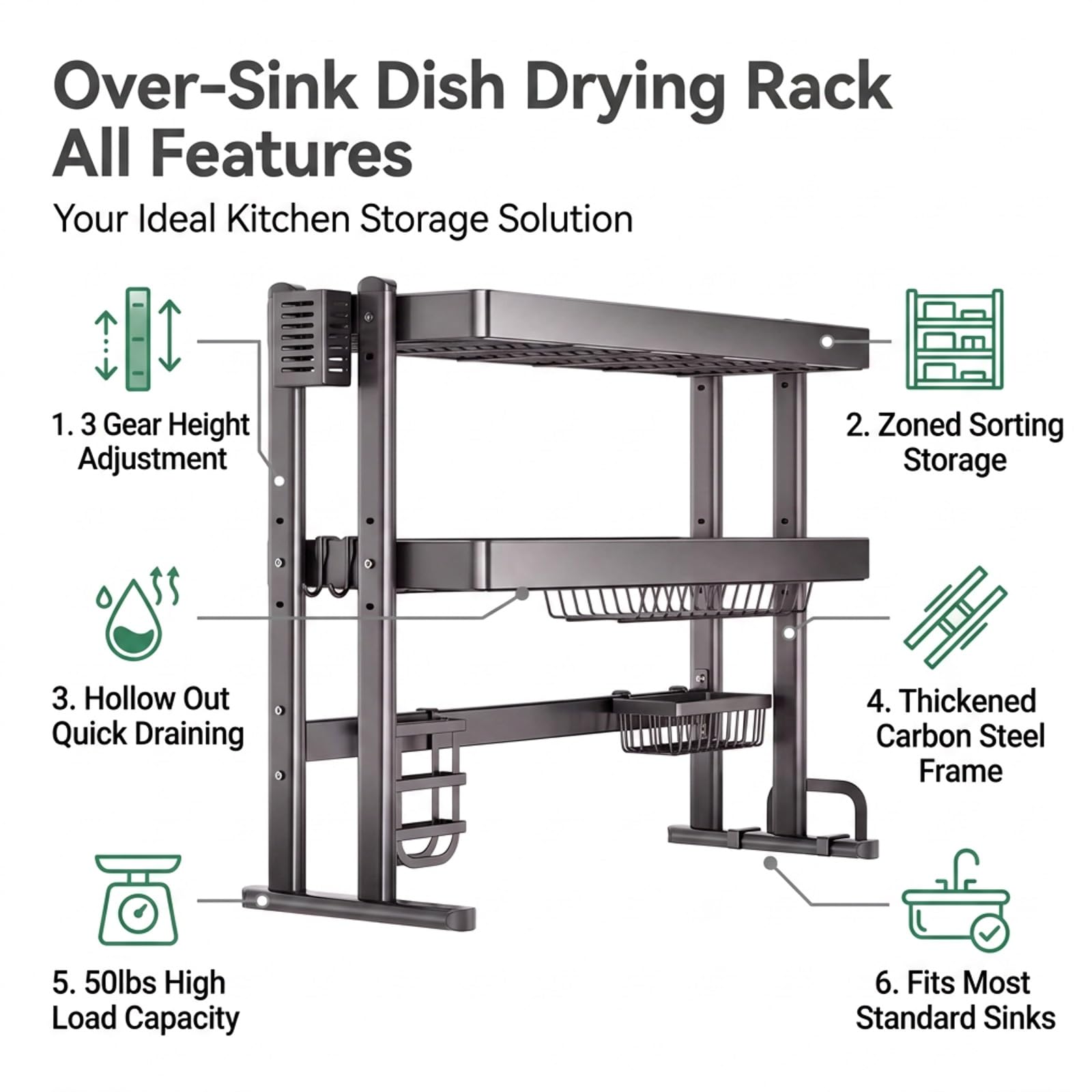 Escurridor de platos sobre fregadero, estante organizador ajustable | Acero carbono reforzado, diseño de 3 niveles ajustable, ahorro de espacio(75cm/29.5in)