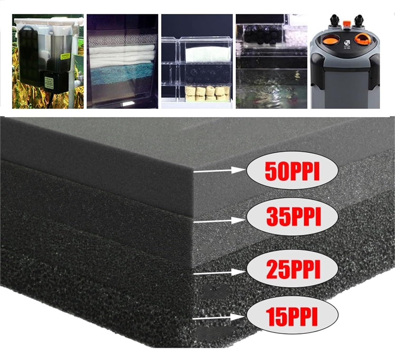 Aquarium Filter Sponge Pad Aquarium Biochemical Filter Sponge – Foam Pads in 15/25/35/50PPI for Fish Tanks & Ponds(100x50x2cm,25PPI)