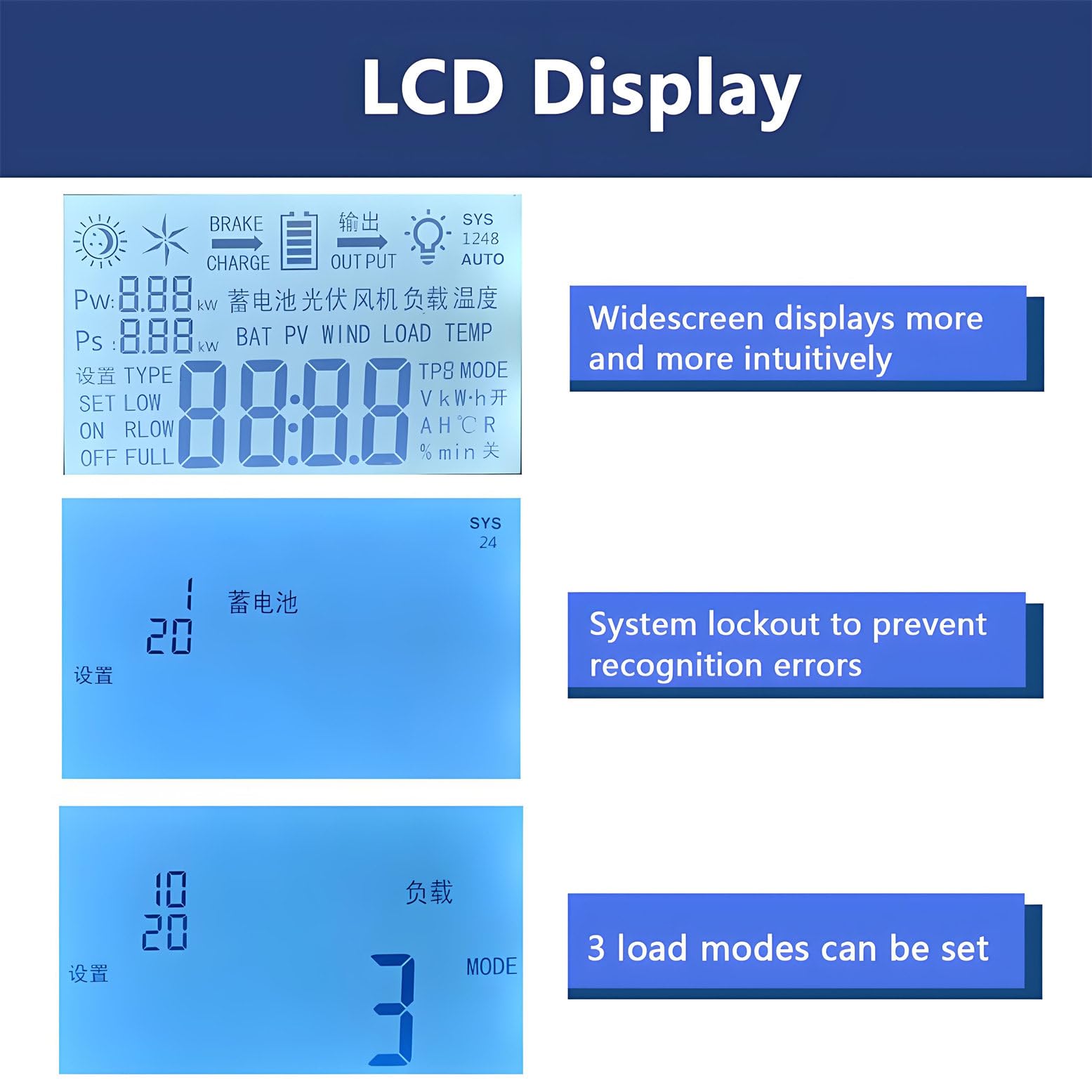Hybrydowy Regulator ładowania Wiatrowo-Słonecznego O Mocy 12000 W, Regulator ładowania Mppt Boost 12 V/24 V/48 V Z Wyświetlaczem Lcd, Do ładowania Akumulatora Turbiny Wiatrowej Poza Siecią 12V