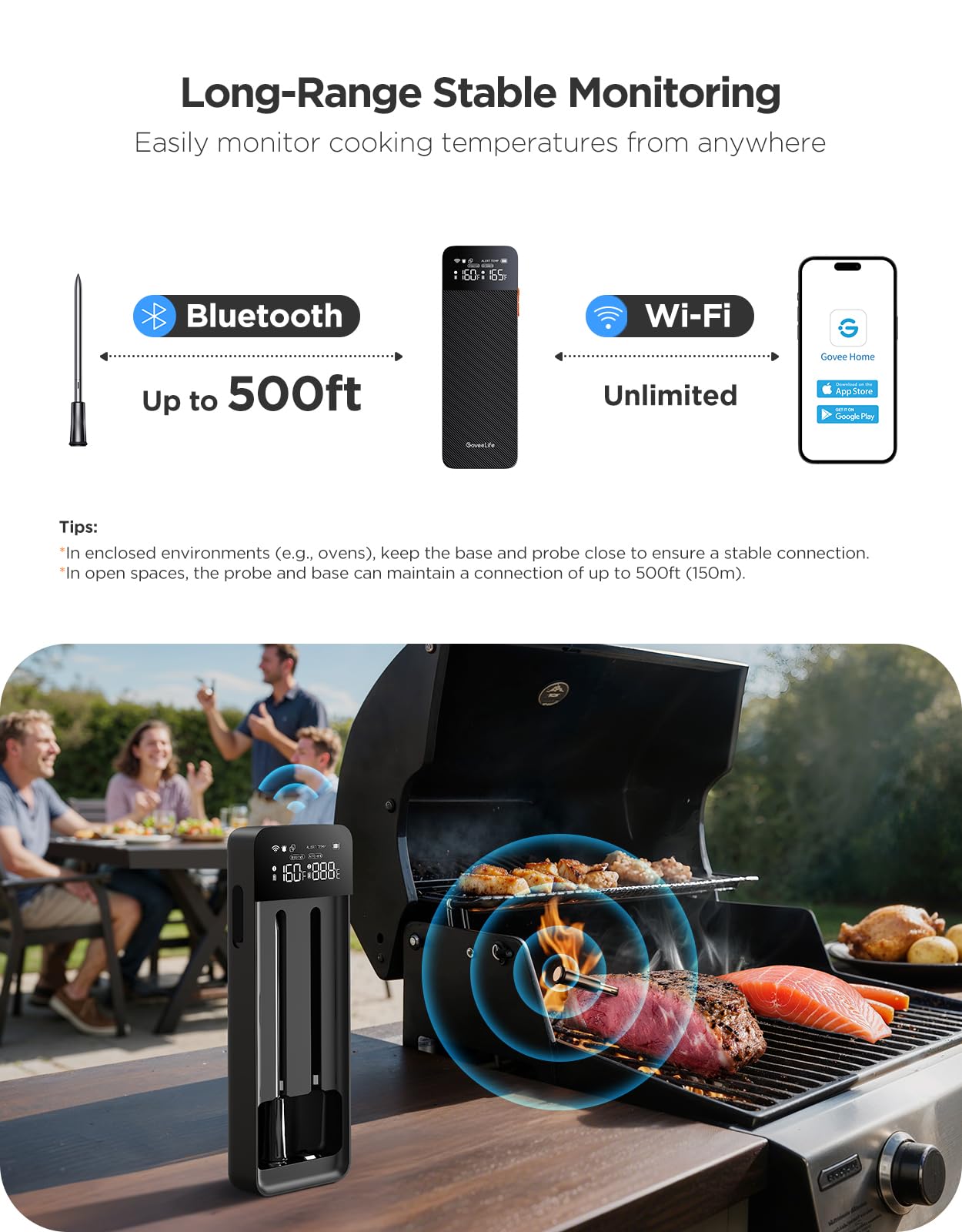 GoveeLife Termometro per carne senza fili, Bluetooth, portata wireless illimitata Wi-Fi, con precisione ± 1,8 ℉, IP68, per cucina, barbecue, forno, girarrosto