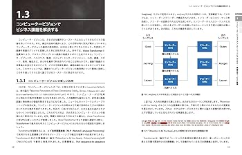 AWS コンピュータービジョン開発の教科書 (Compass Data Science