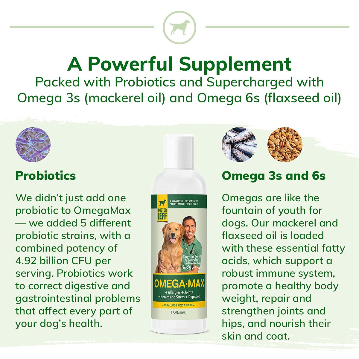 Buy Dr. Jeff’s OmegaMax, AllNatural Supplement for Dogs, w/ Omega 3s
