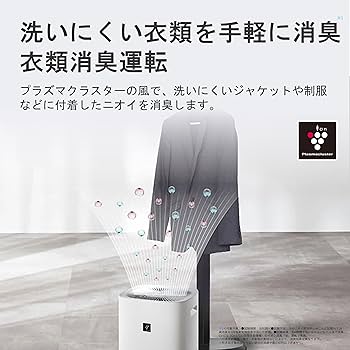 Amazon.co.jp: シャープ 衣類乾燥 除湿機 CVS60W 除湿 5.6L/日