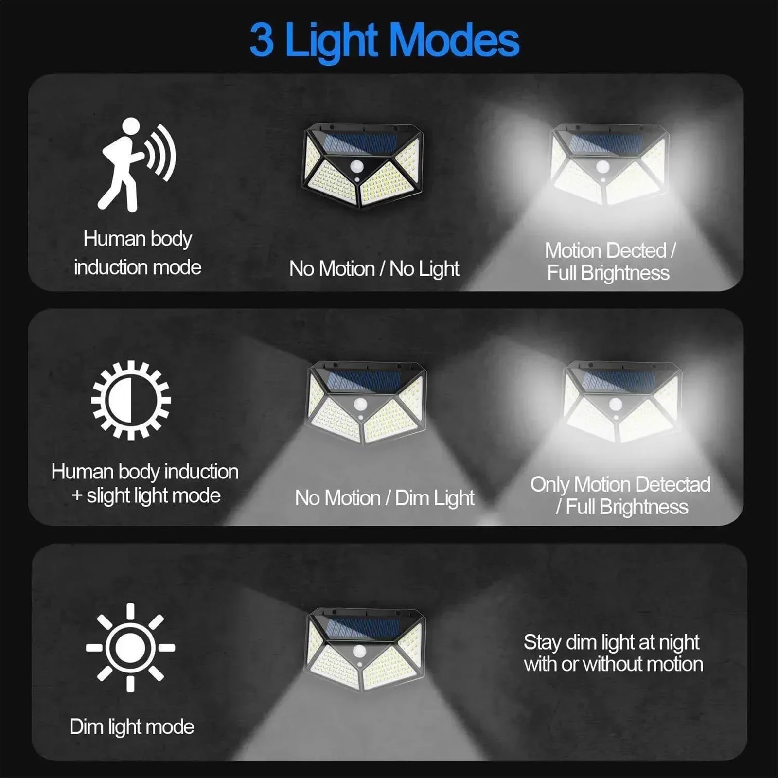 100 solarnych lamp ściennych LED, 1/2/4 szt., zewnętrzna lampa solarna PIR, czujnik ruchu, zasilana energią słoneczną, światło słoneczne, światło uliczne do oświetlenia ogrodowego, 7 szt., 100 diod
