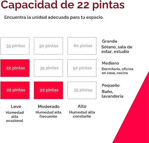 Miniatura 5 de Frigidaire Deshumidificador portátil de 22 pintas con Wi-Fi y certificación Energy Star para habitaciones pequeñas, dormitorios y baños, control de