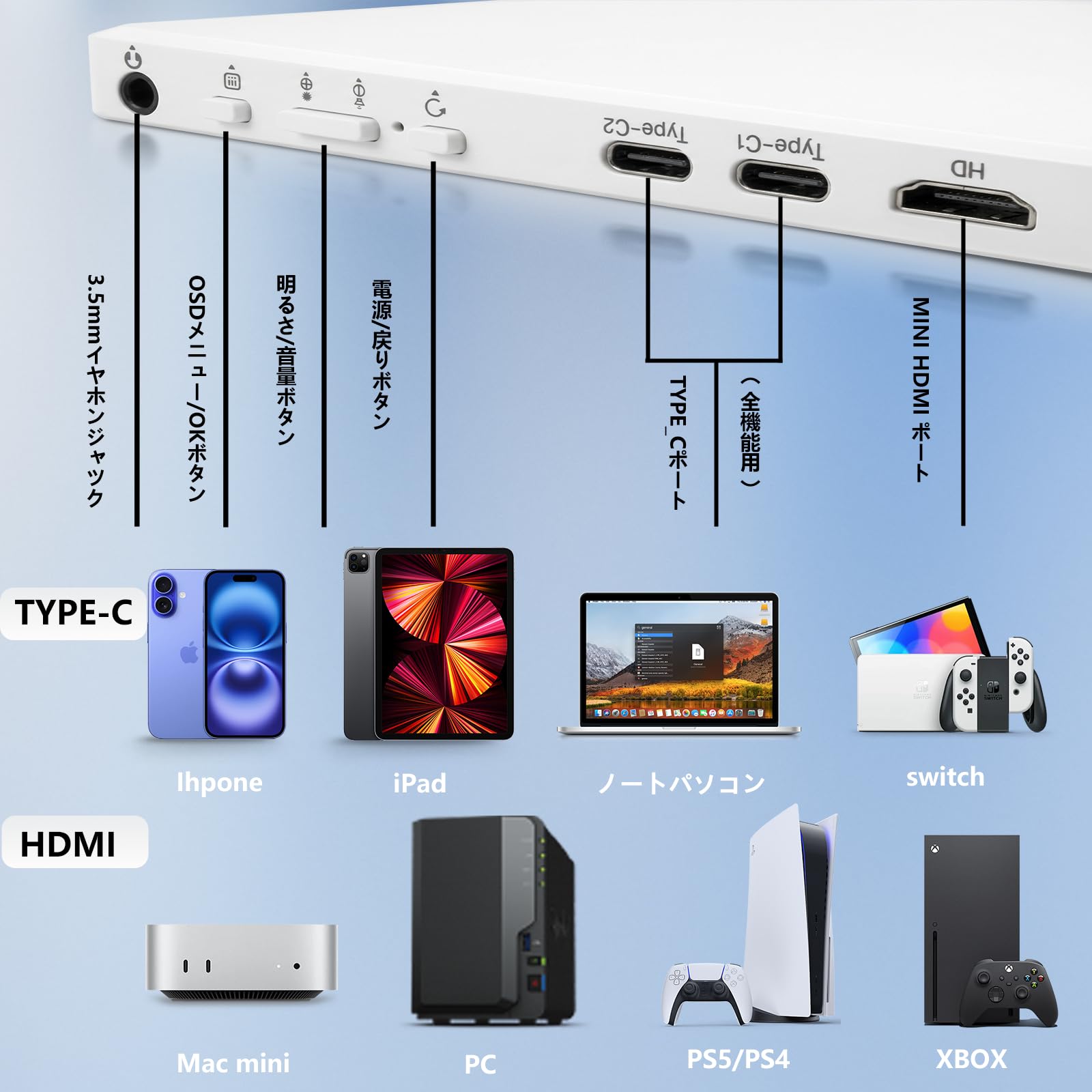 Amazon.co.jp: Mydual 小型モニター 11.6インチ 1366x768HD ポータブル