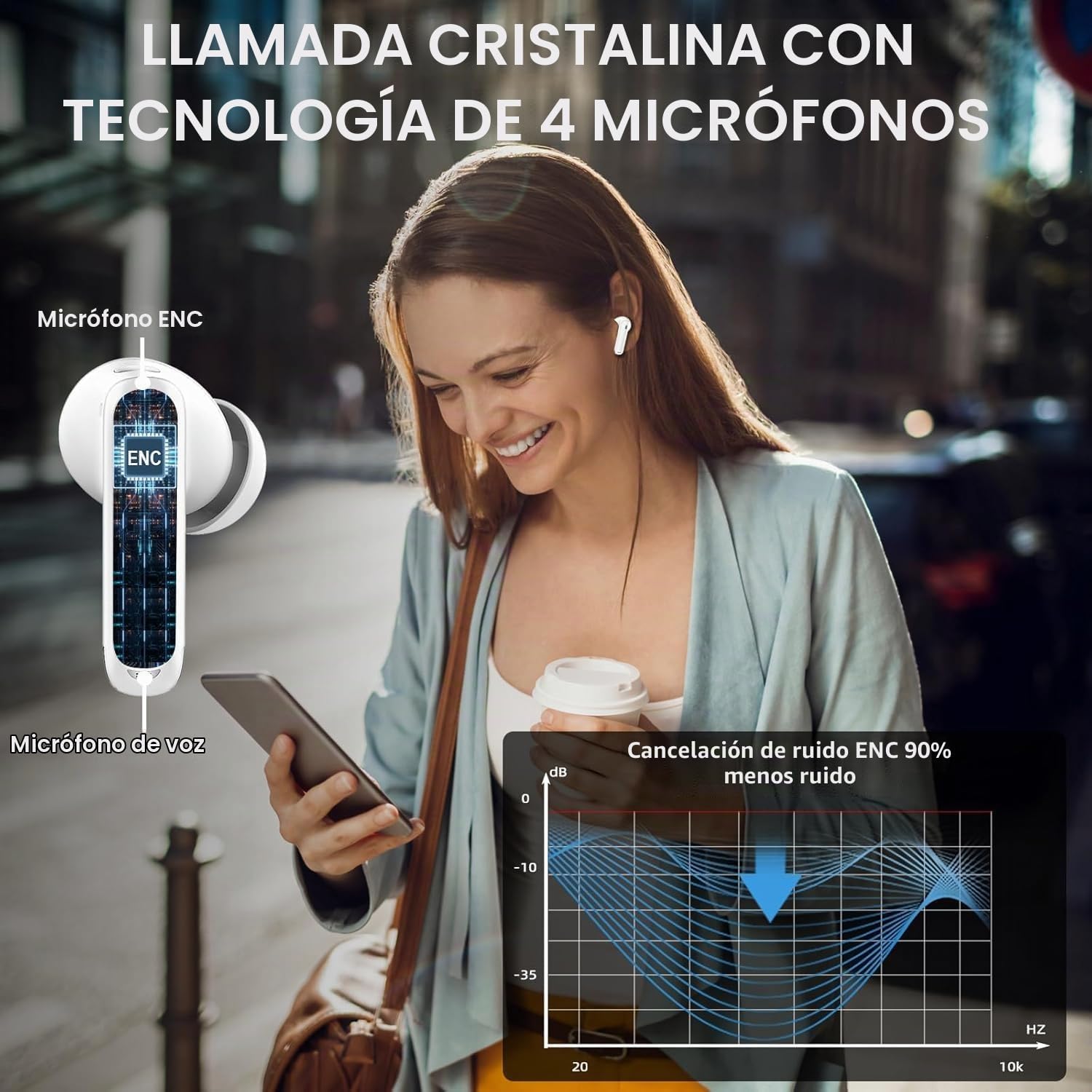 Auriculares Inalámbricos Bluetooth, Auriculares Bluetooth 5.4 HiFi Estéreo, 48H Cascos Inalambricos Bluetooth con ENC Reducción de Ruido, Pantalla LED, Carga Rápida USB-C, IPX7 Impermeable Audifonos 4